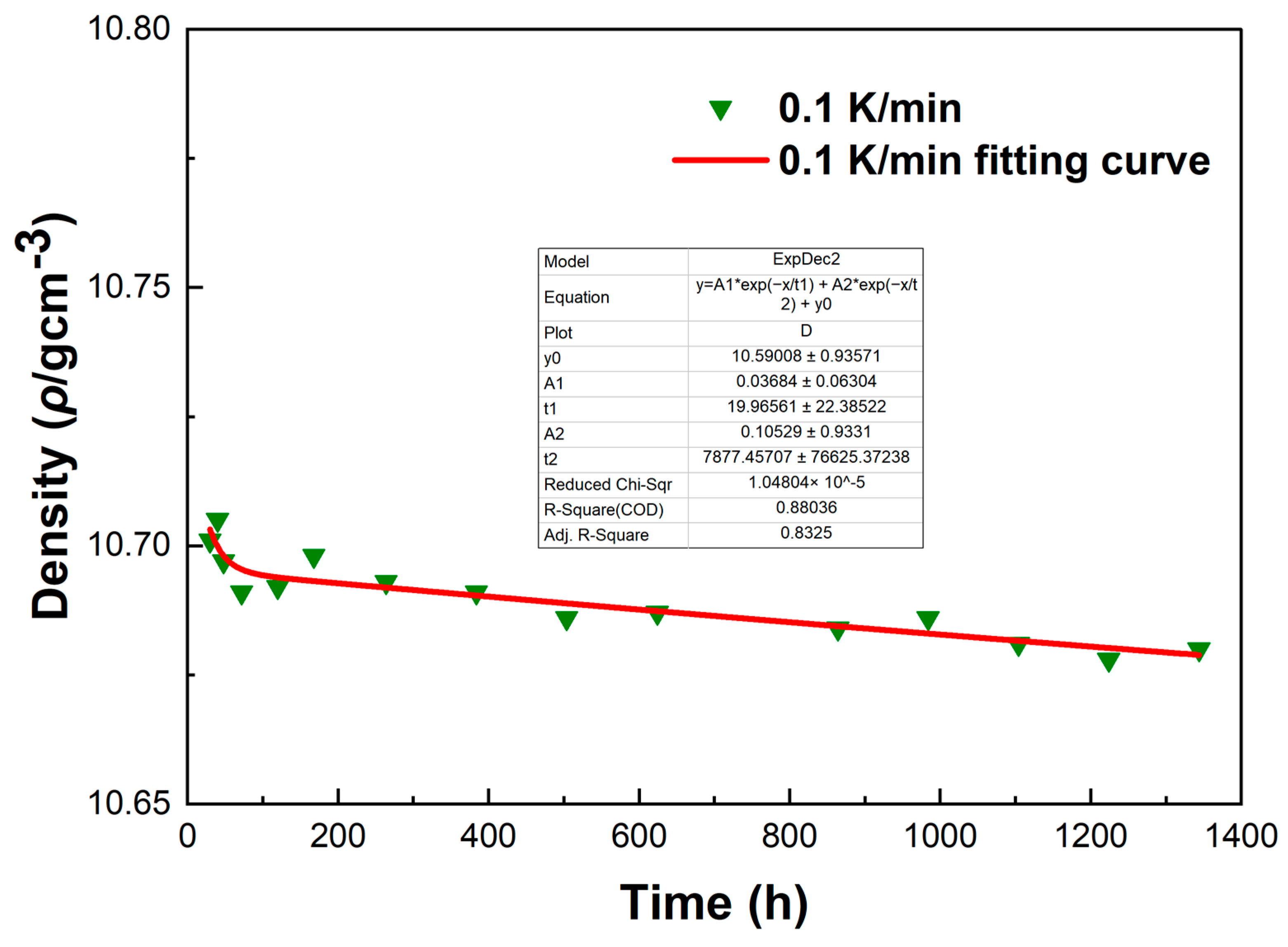 Materials 18 02001 g013