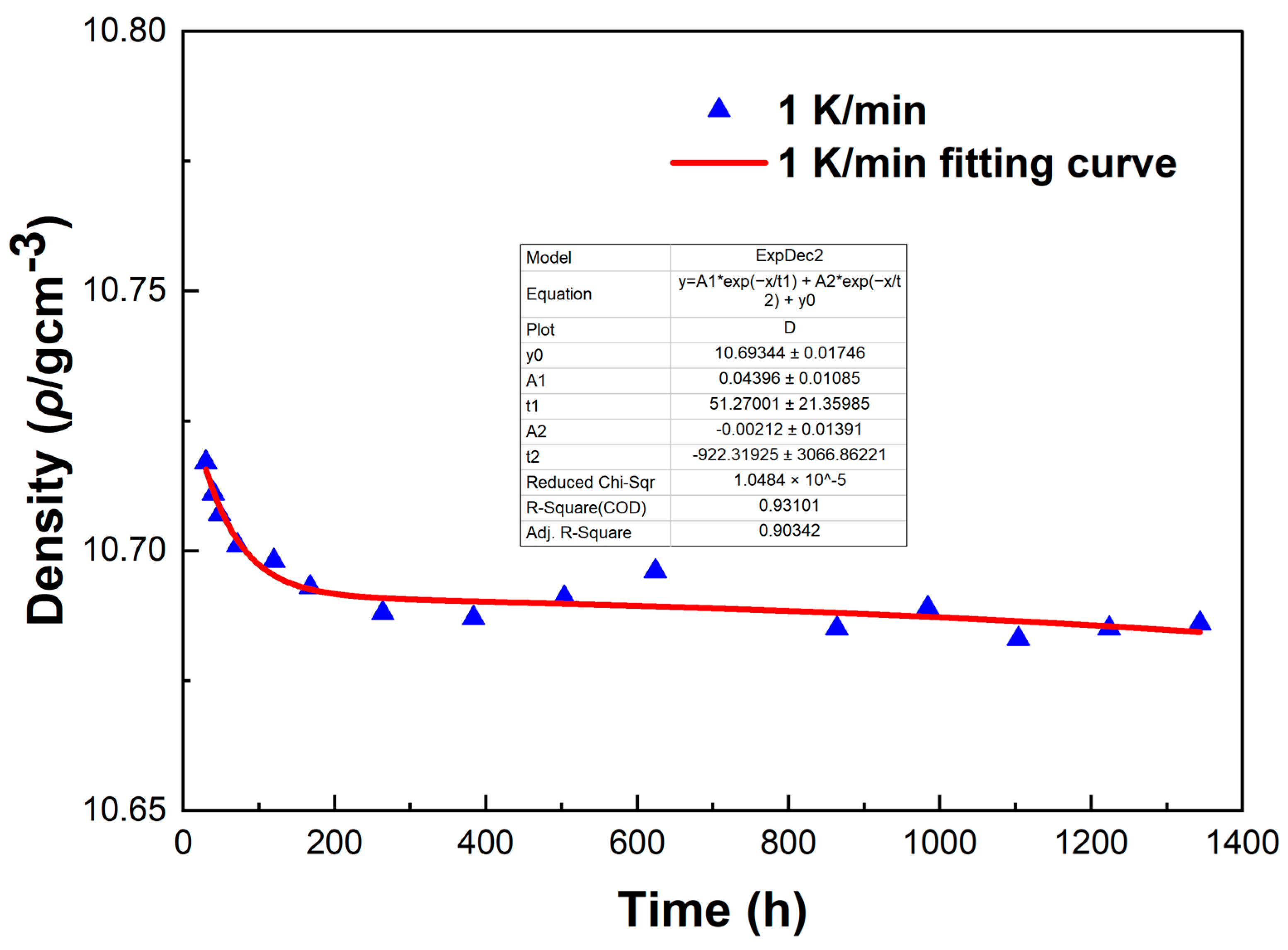 Materials 18 02001 g014