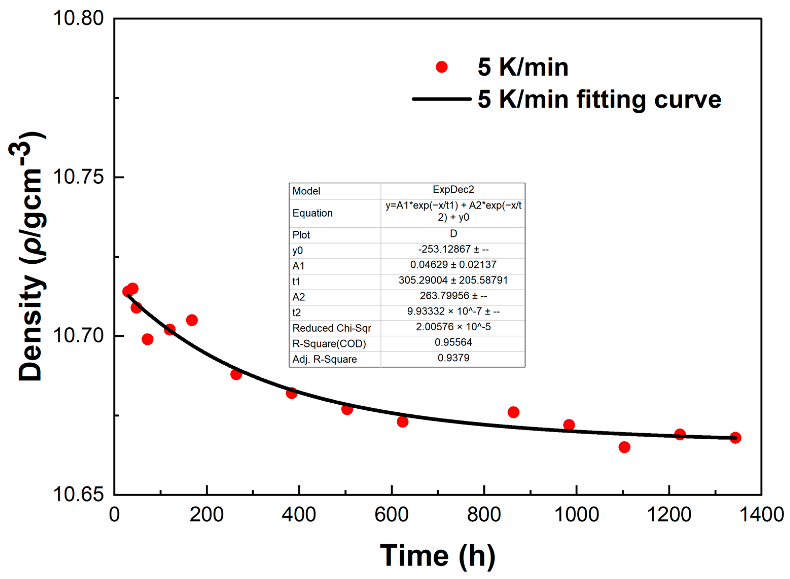 Materials 18 02001 g015