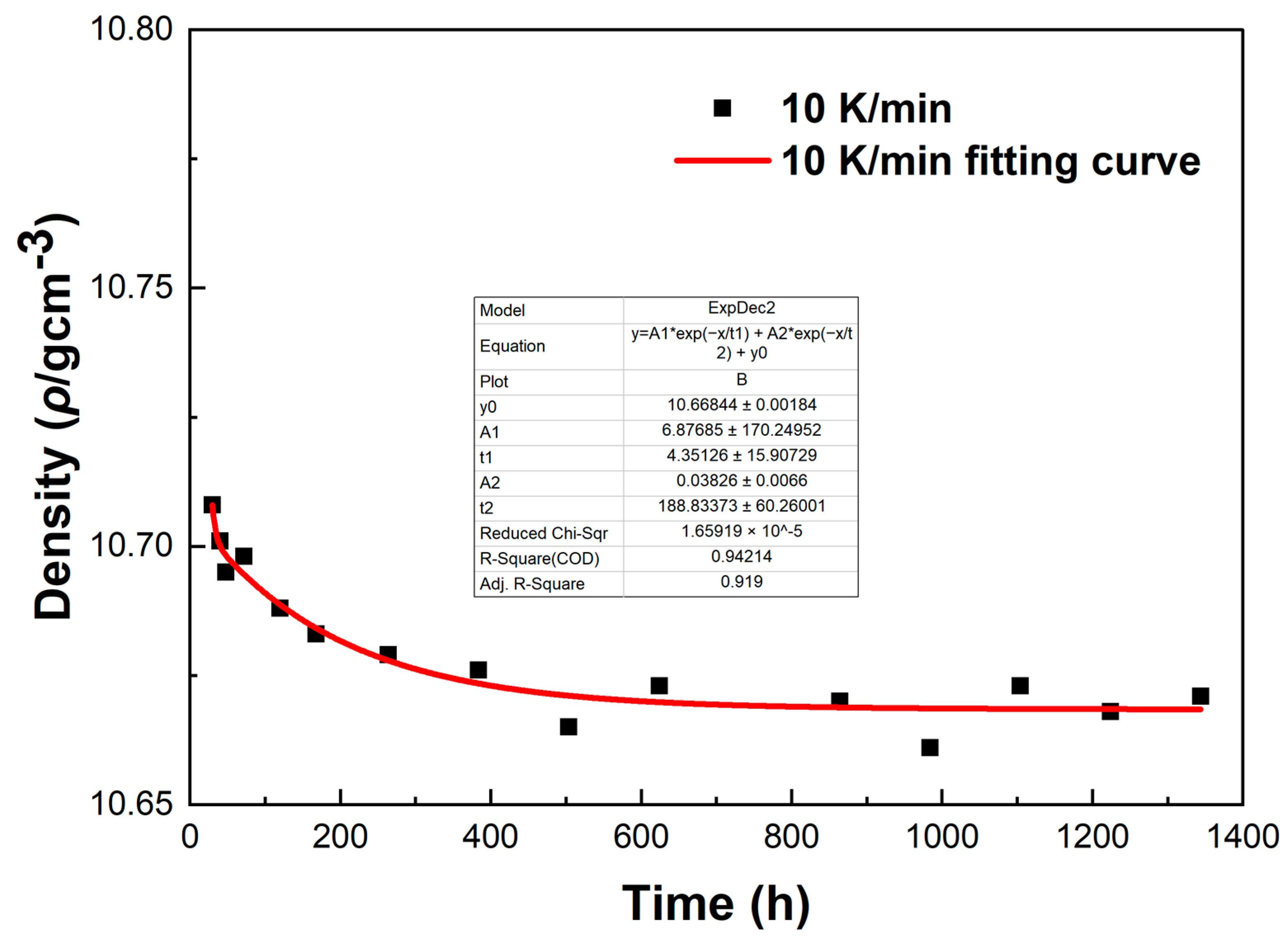 Materials 18 02001 g016