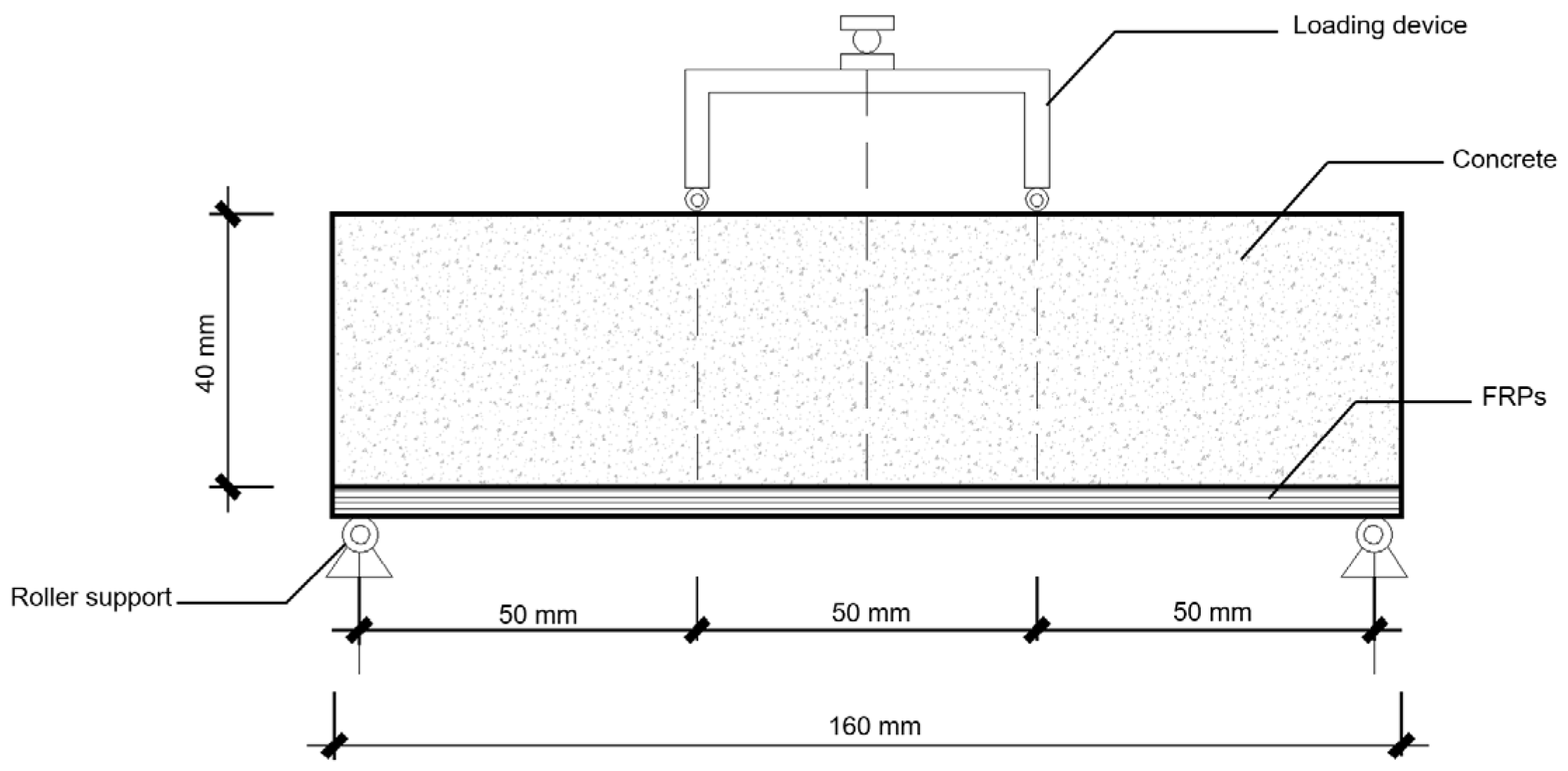 Materials 18 02002 g005