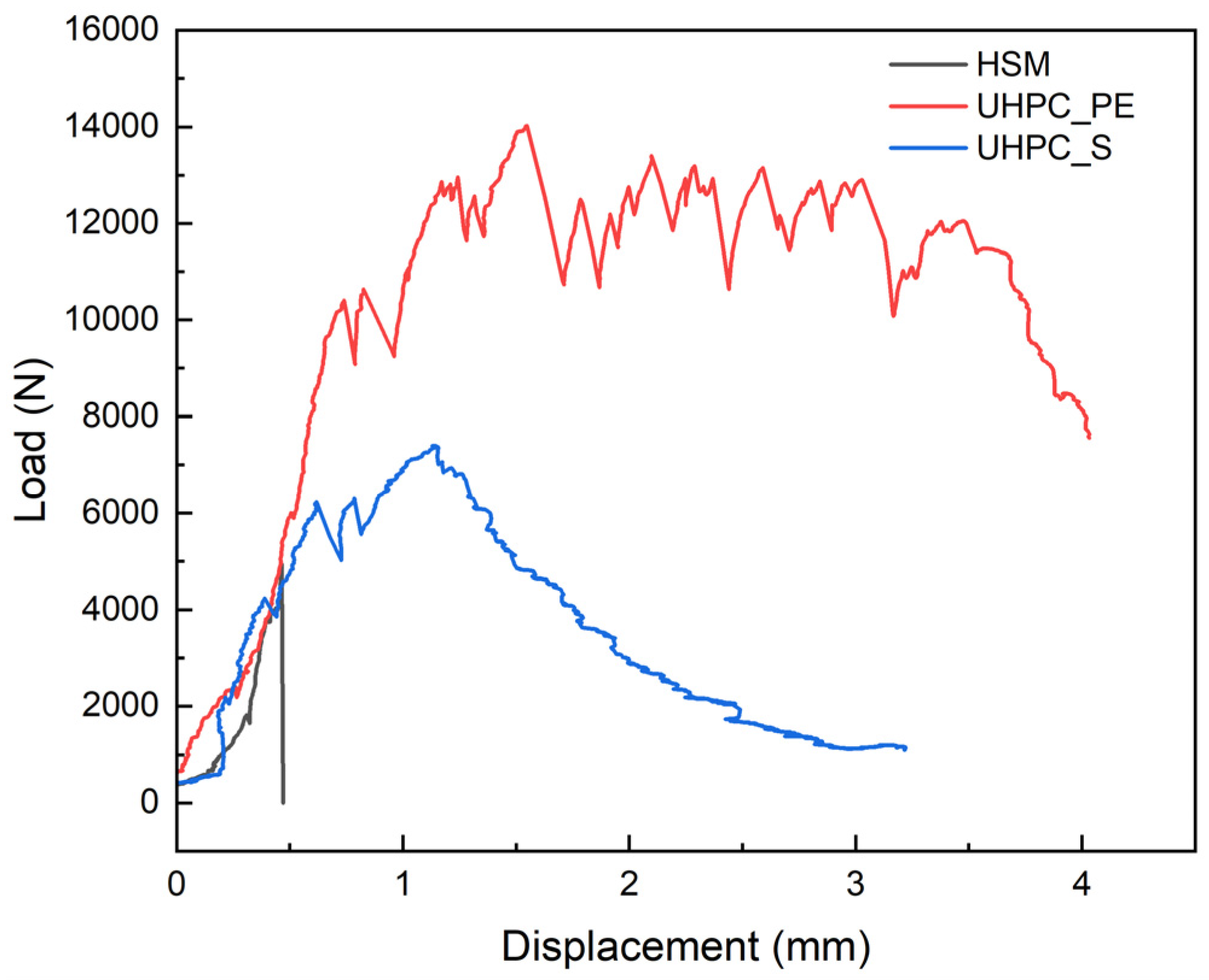 Materials 18 02002 g006