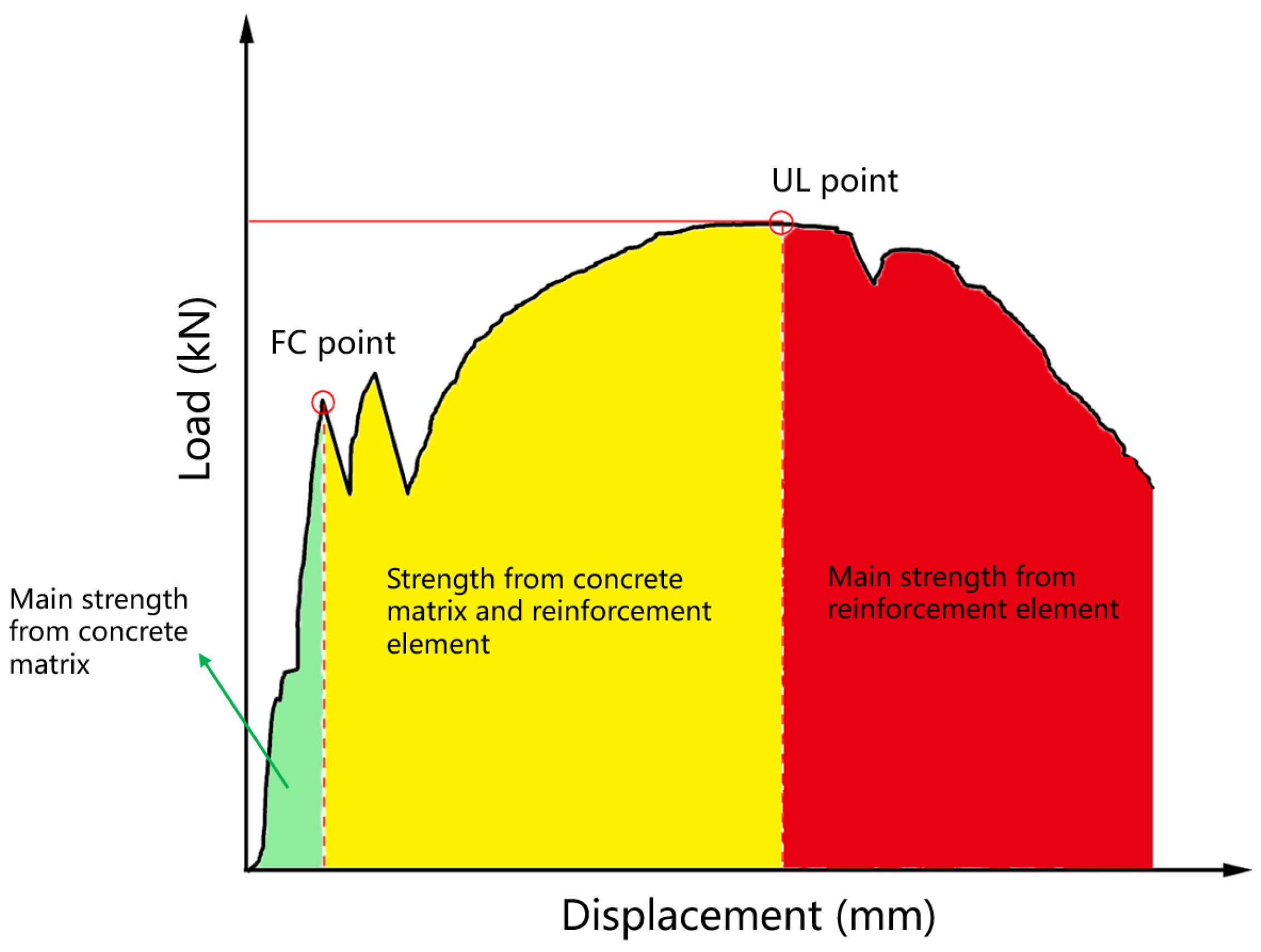 Materials 18 02002 g011