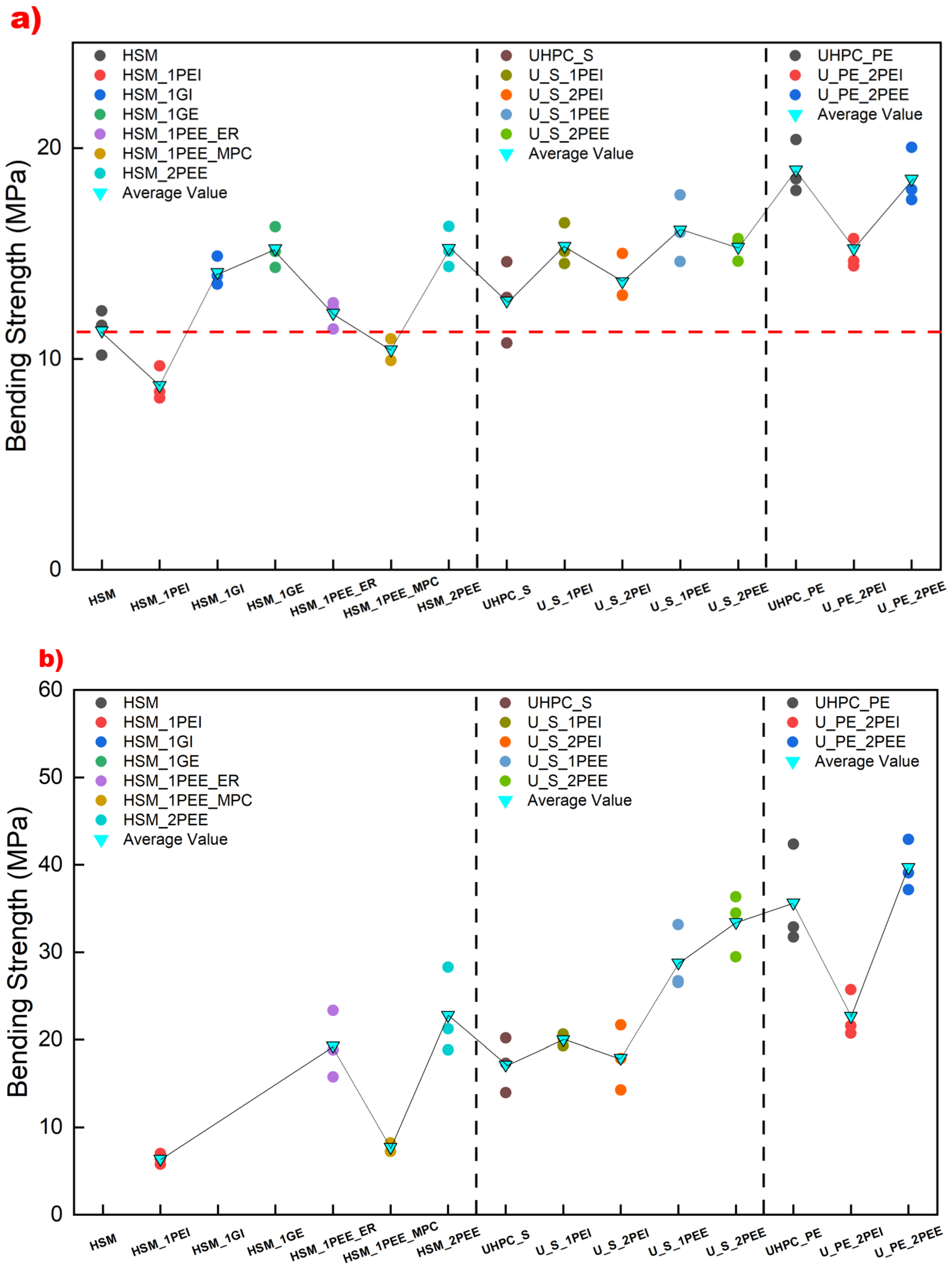 Materials 18 02002 g012