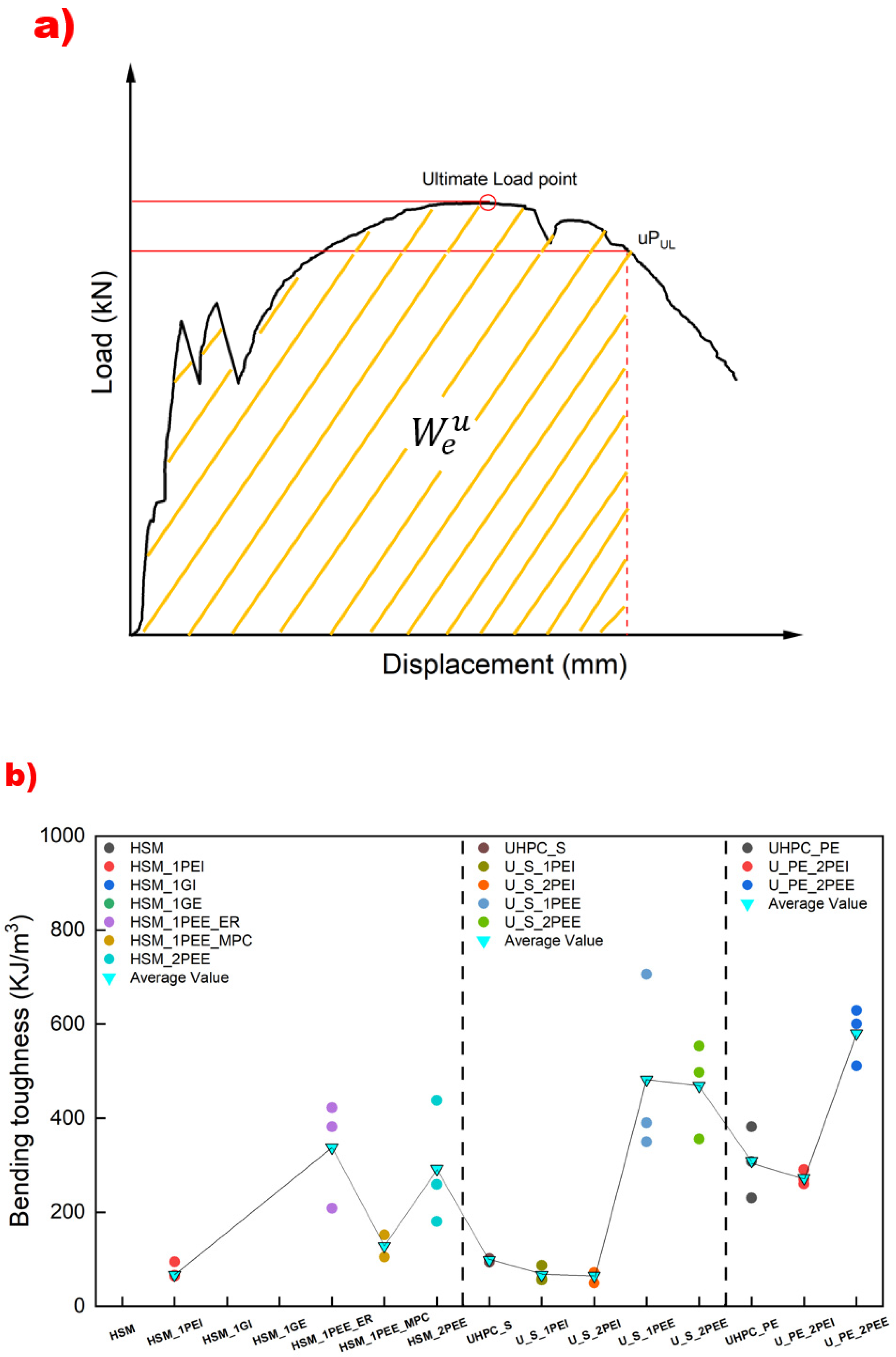 Materials 18 02002 g014