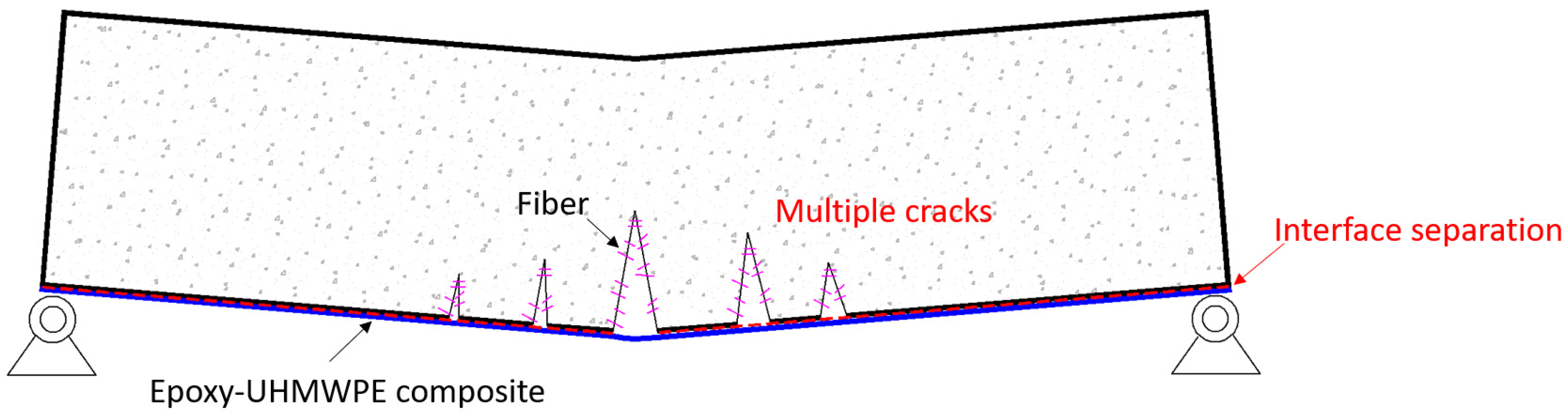 Materials 18 02002 g015
