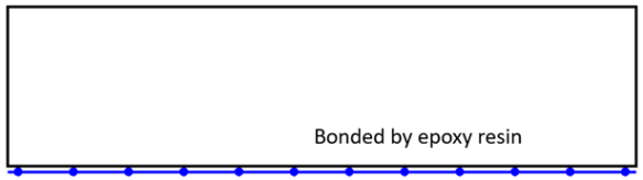 Materials 18 02002 i006