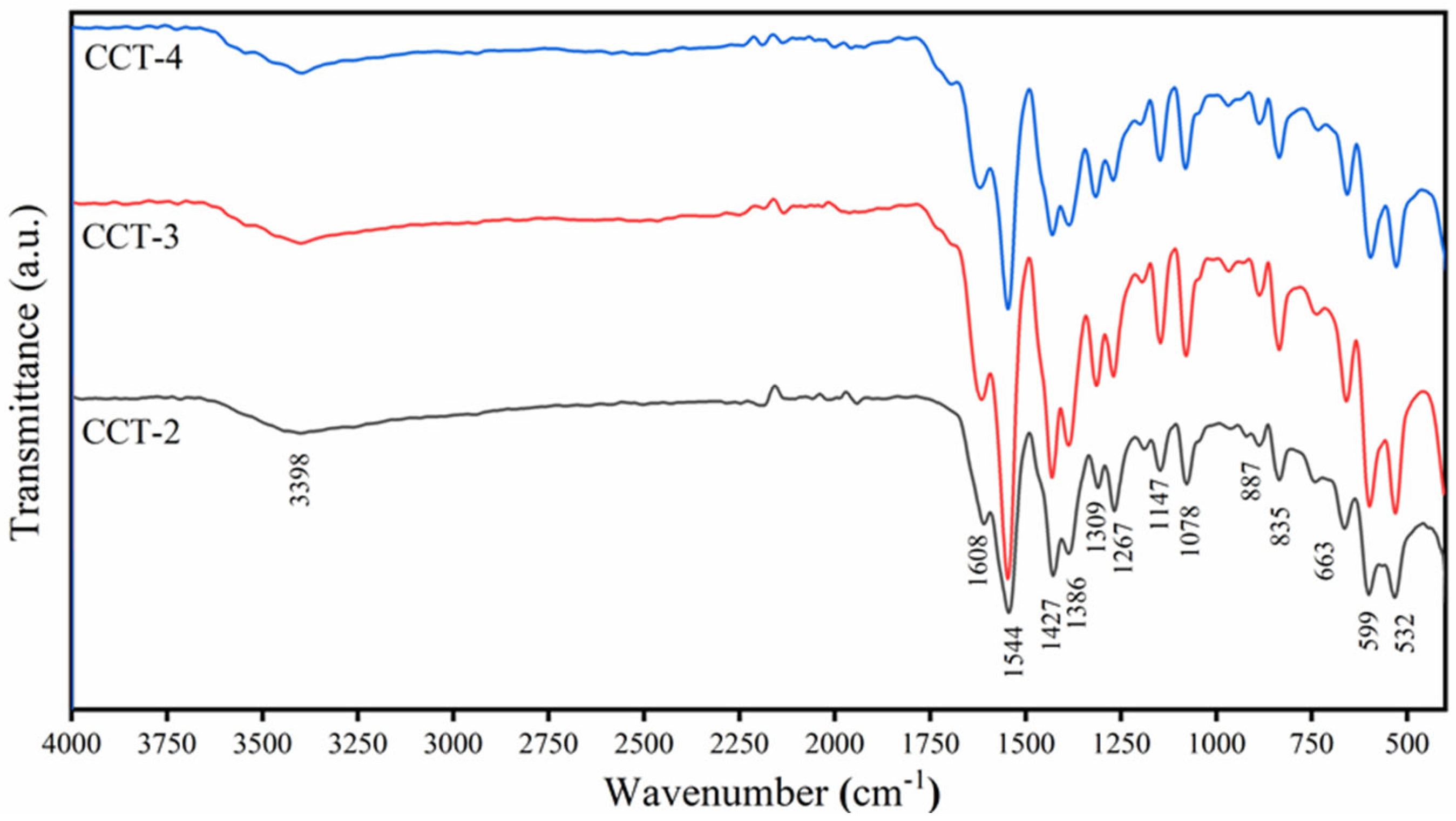 Materials 18 02003 g001