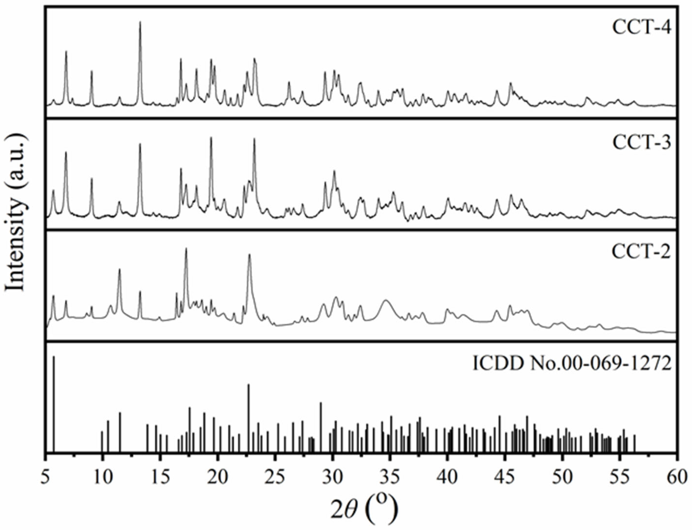 Materials 18 02003 g002