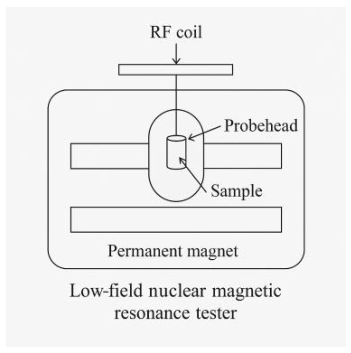 Materials 18 02004 g001