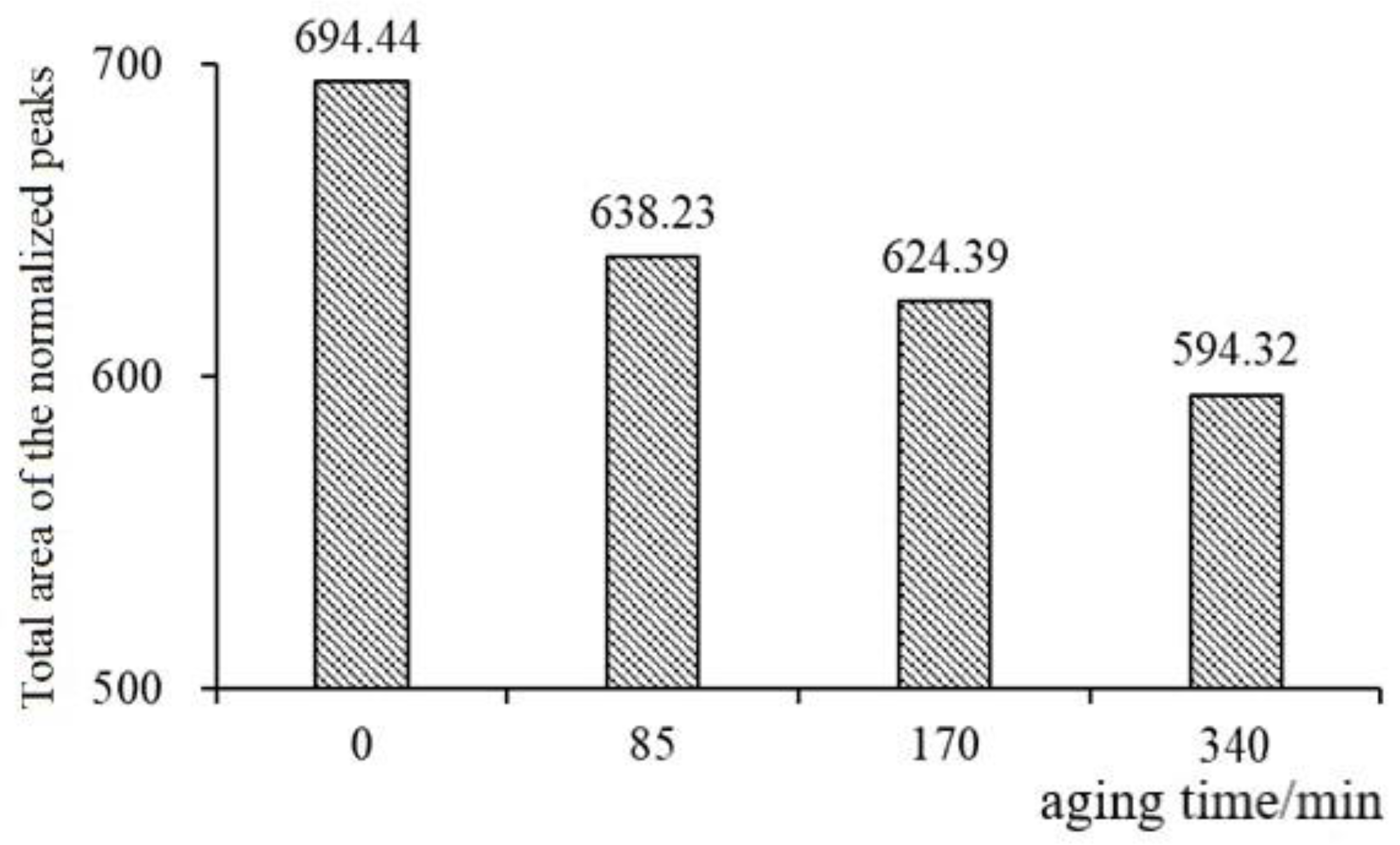 Materials 18 02004 g008