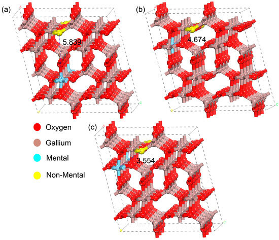 ムー Magmatic evolution and metallogenic diversity of the late