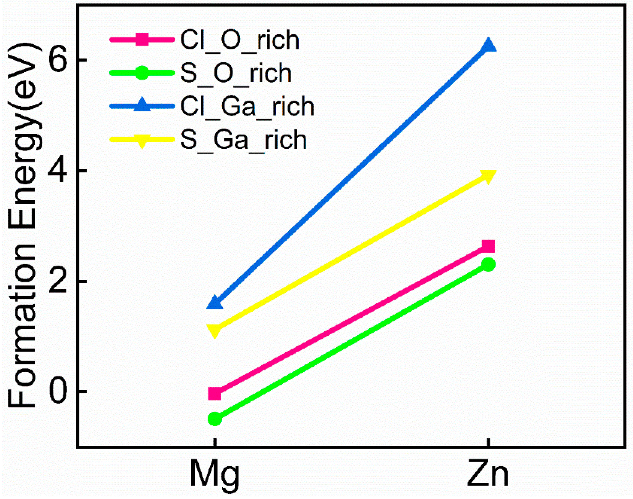 Materials 18 02005 g003