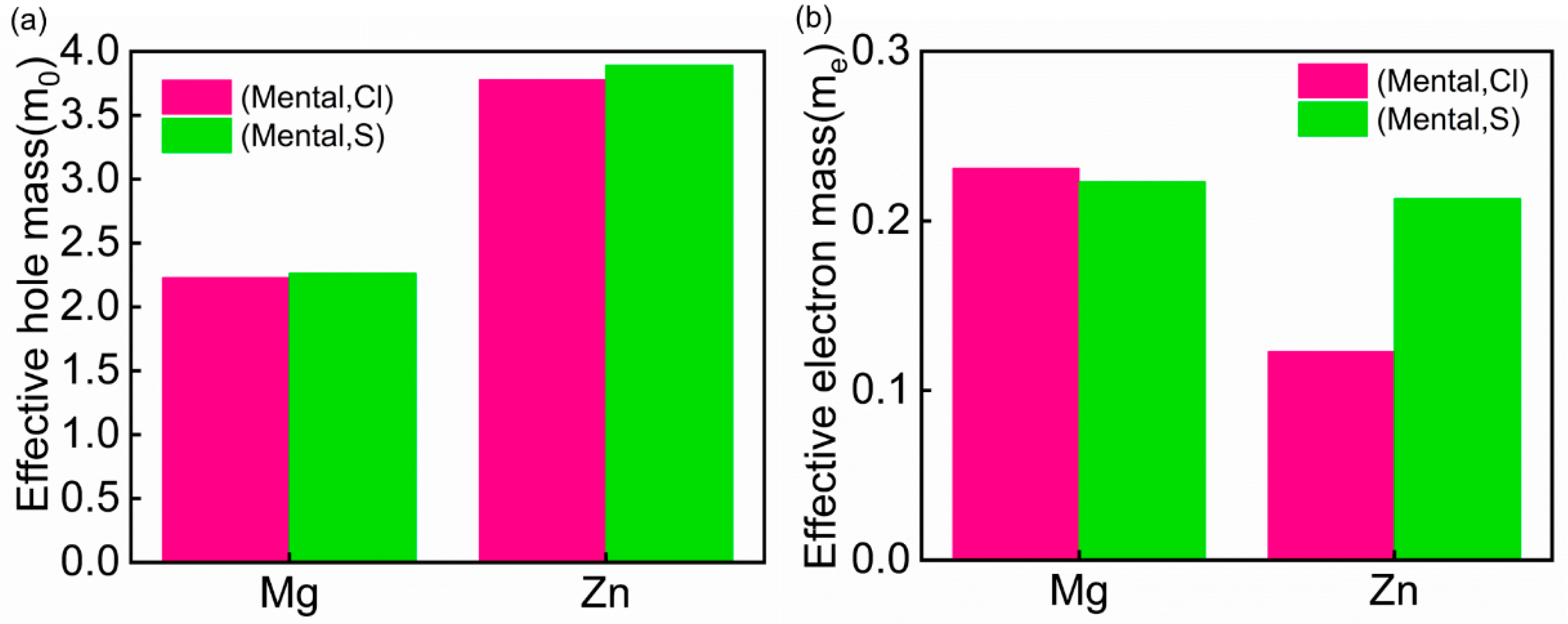 Materials 18 02005 g007