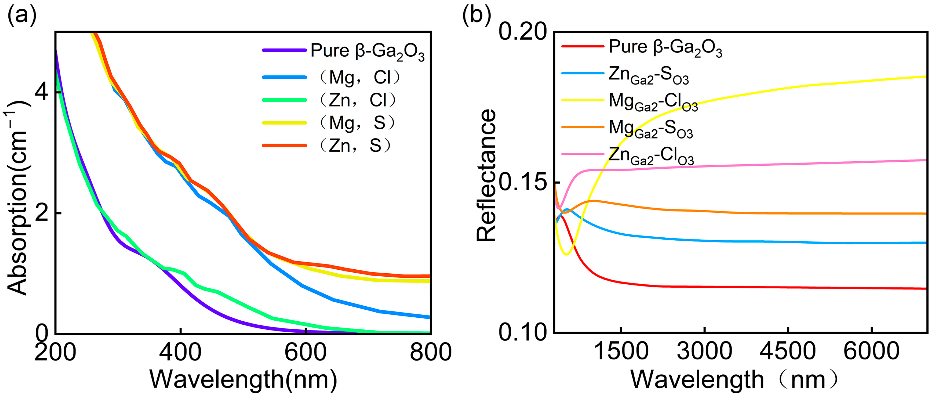 Materials 18 02005 g008