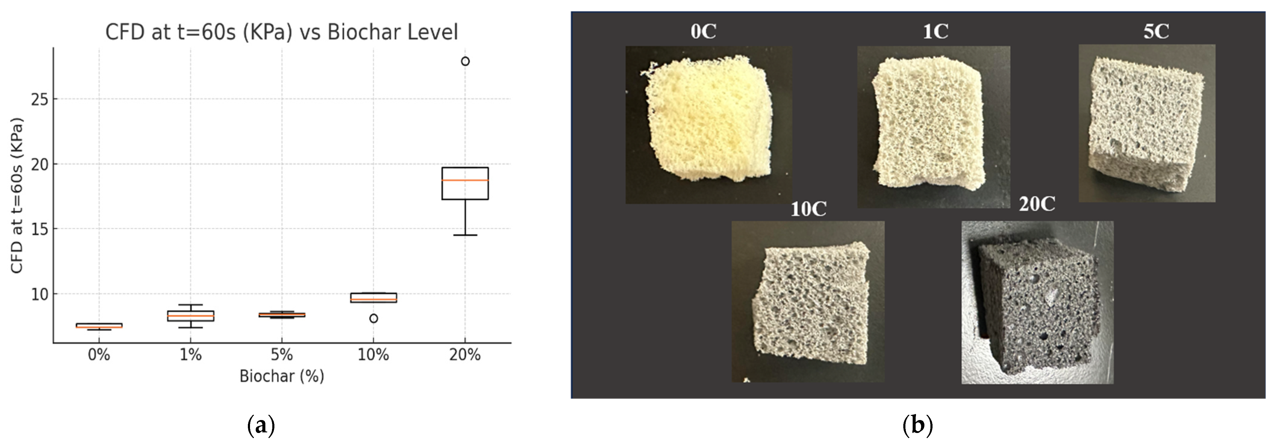 Materials 18 02006 g002