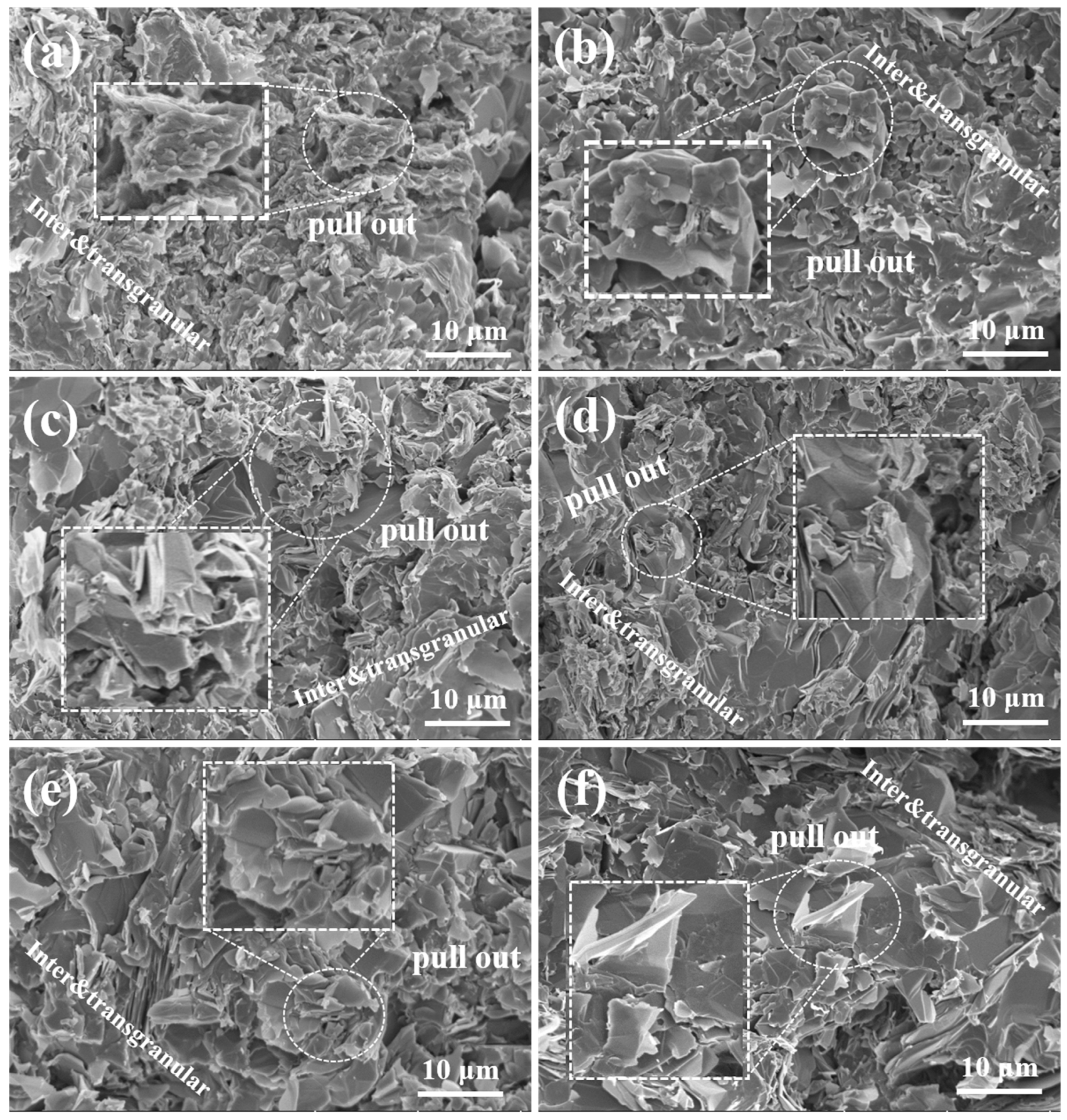 Materials 18 02007 g005