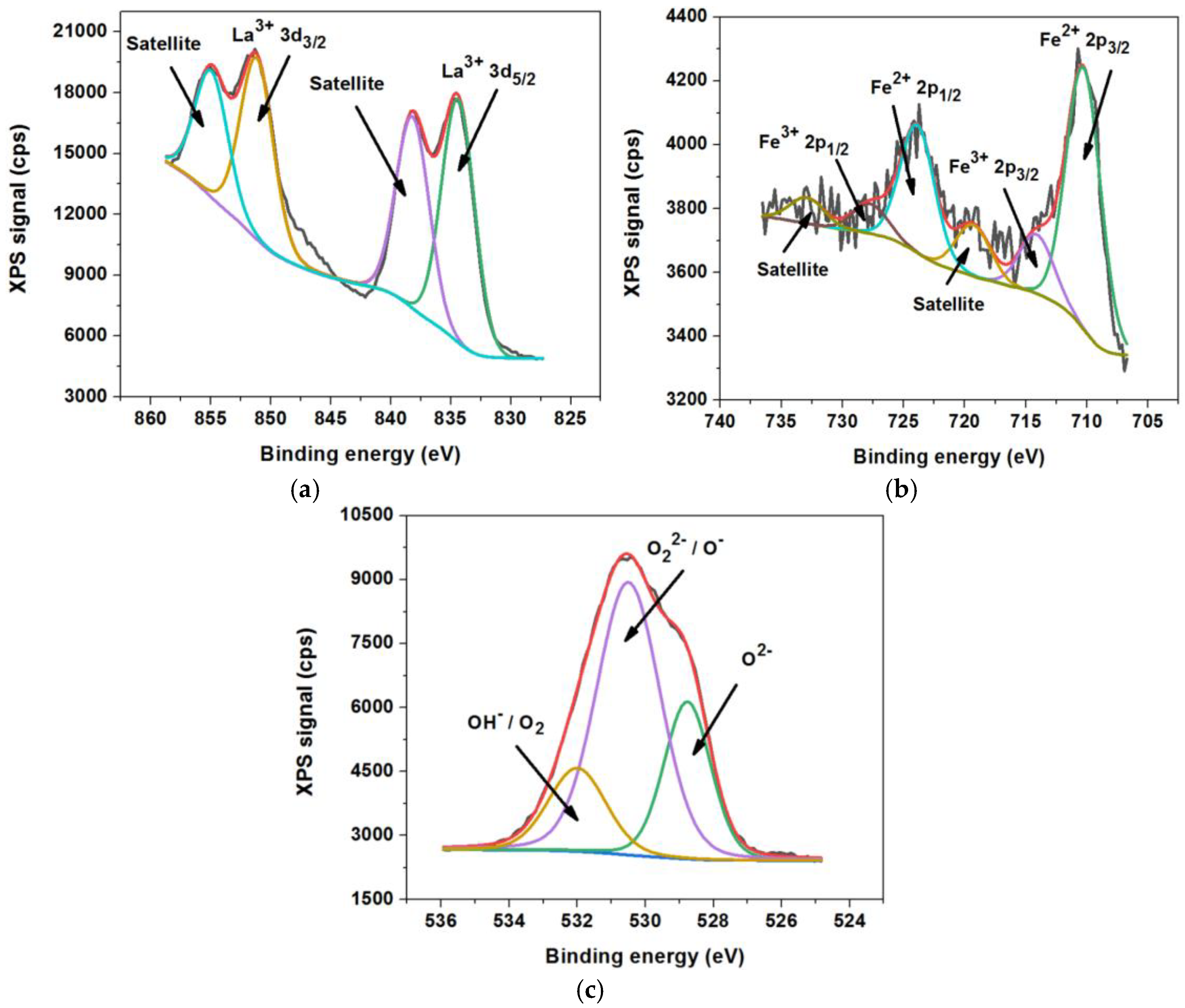 Materials 18 02008 g004