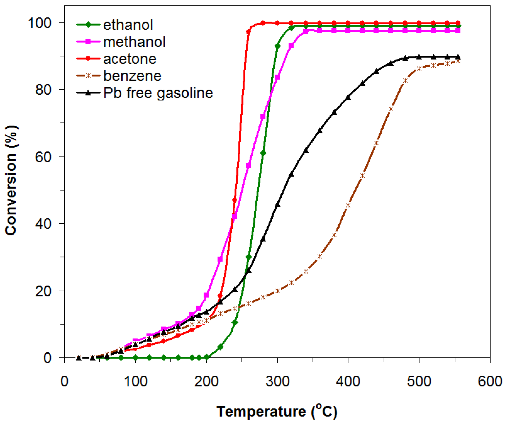 Materials 18 02008 g005