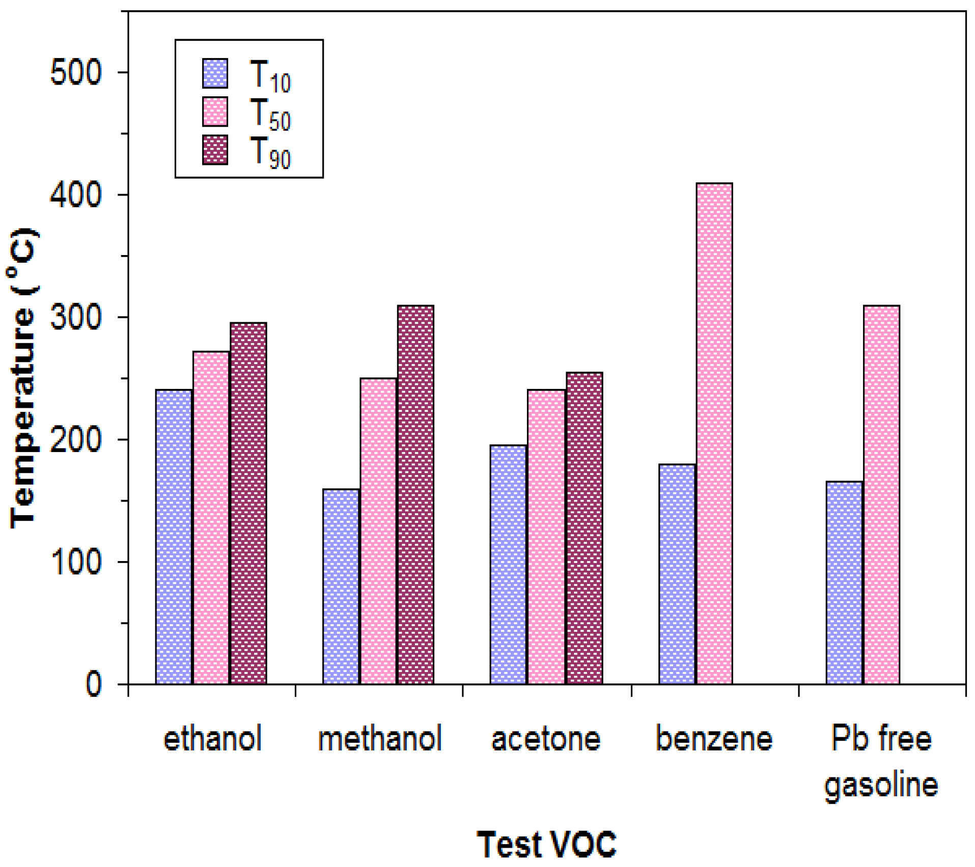 Materials 18 02008 g006