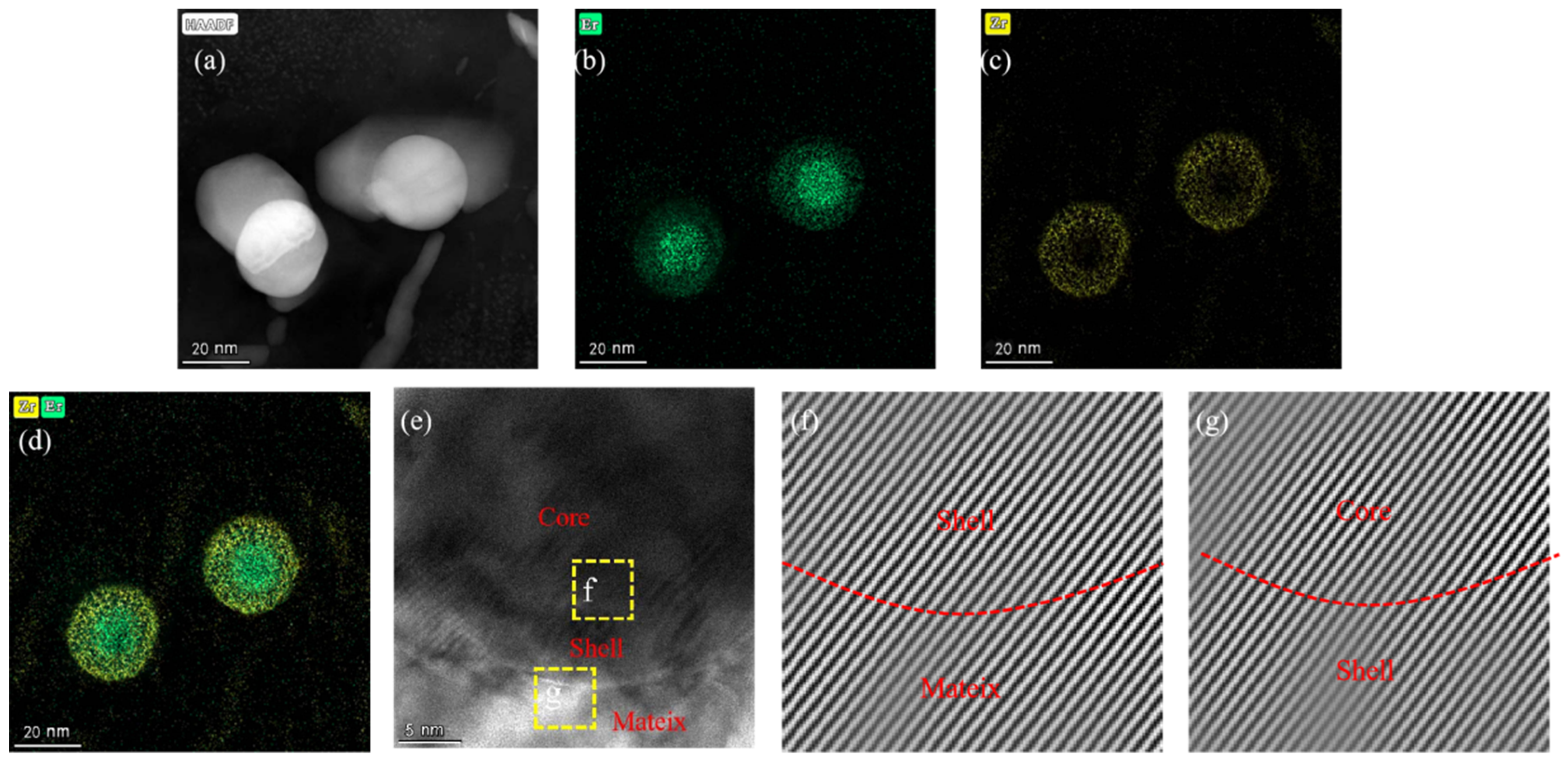 Materials 18 02009 g008