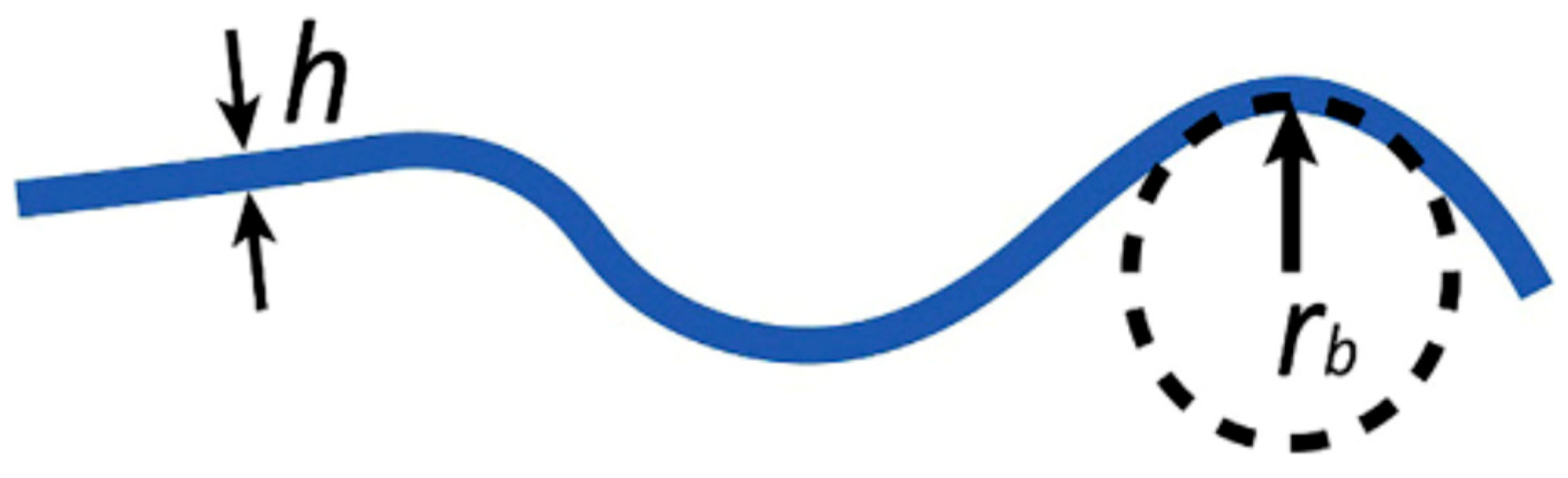 Materials 18 02010 g001