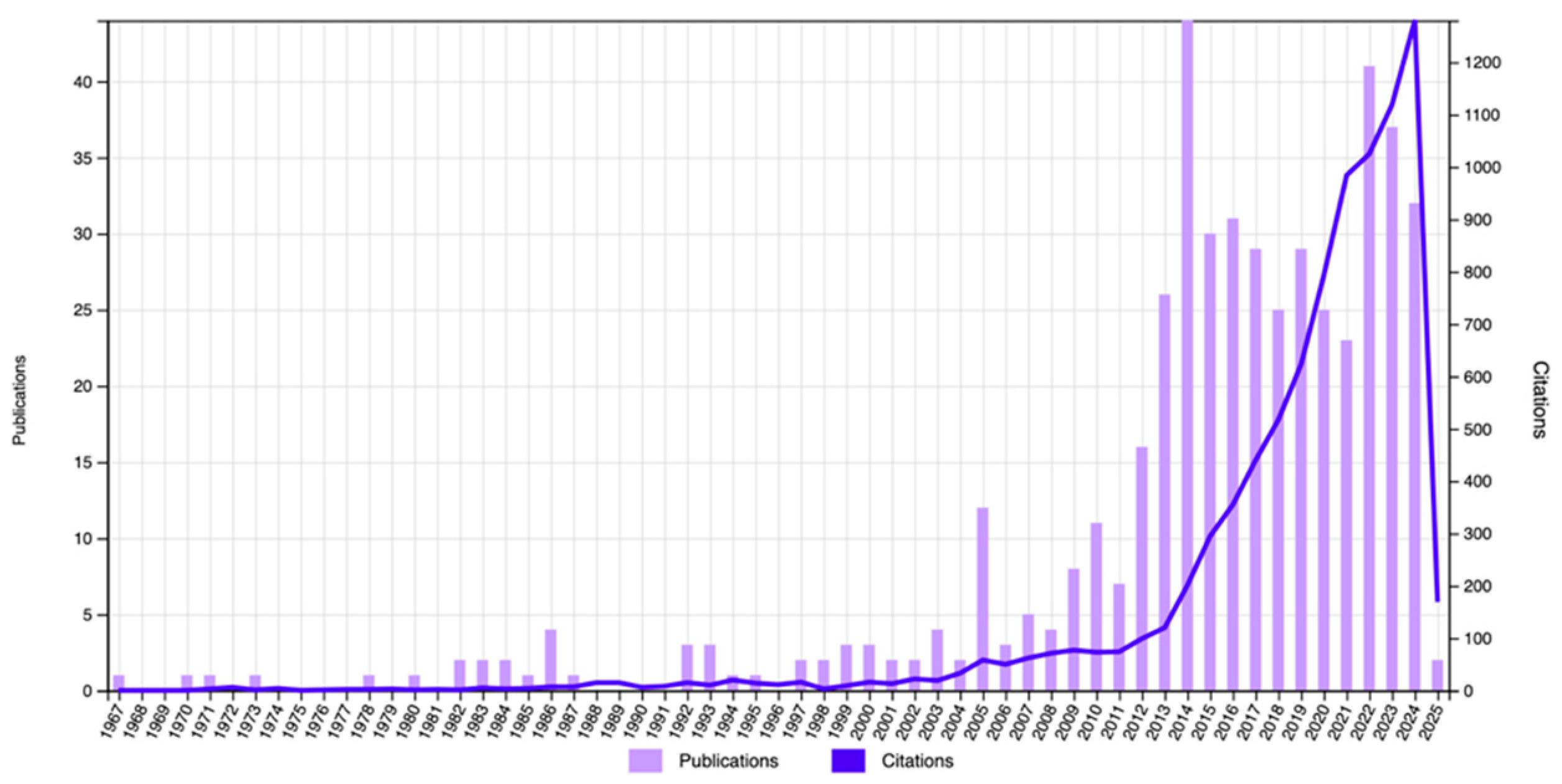 Materials 18 02010 g003