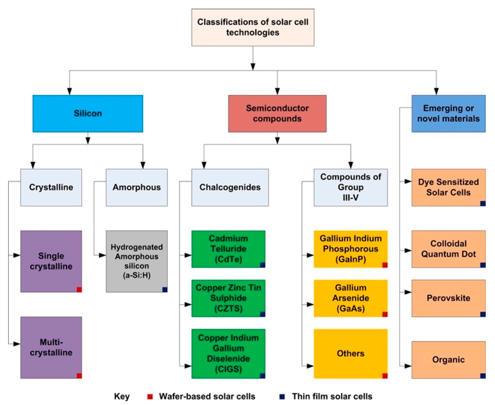 Materials 18 02010 g004