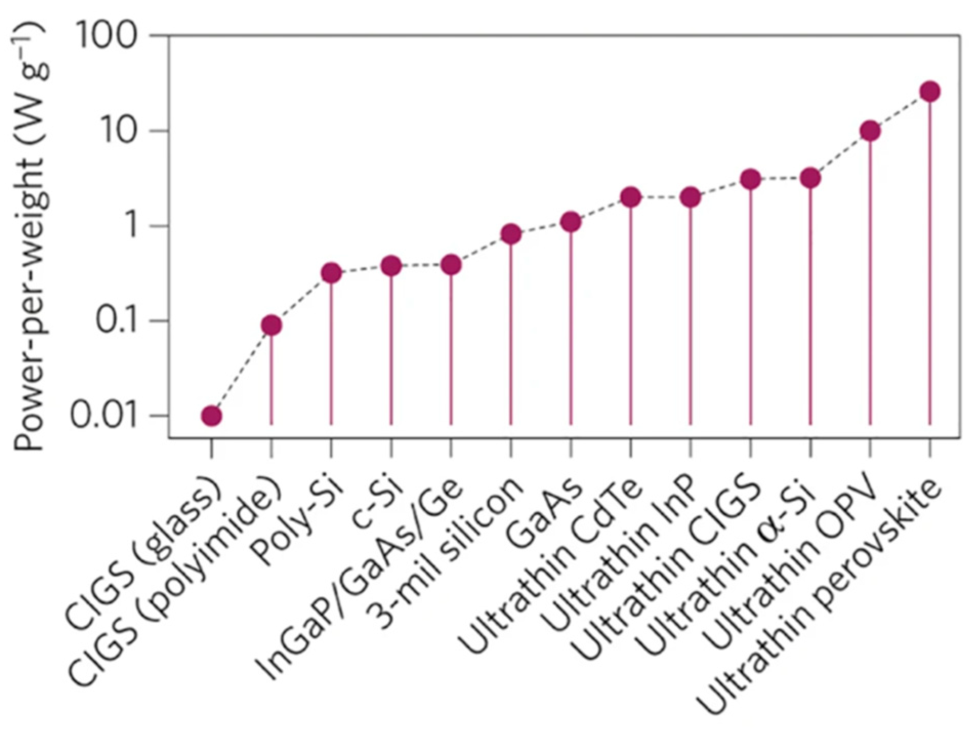 Materials 18 02010 g005