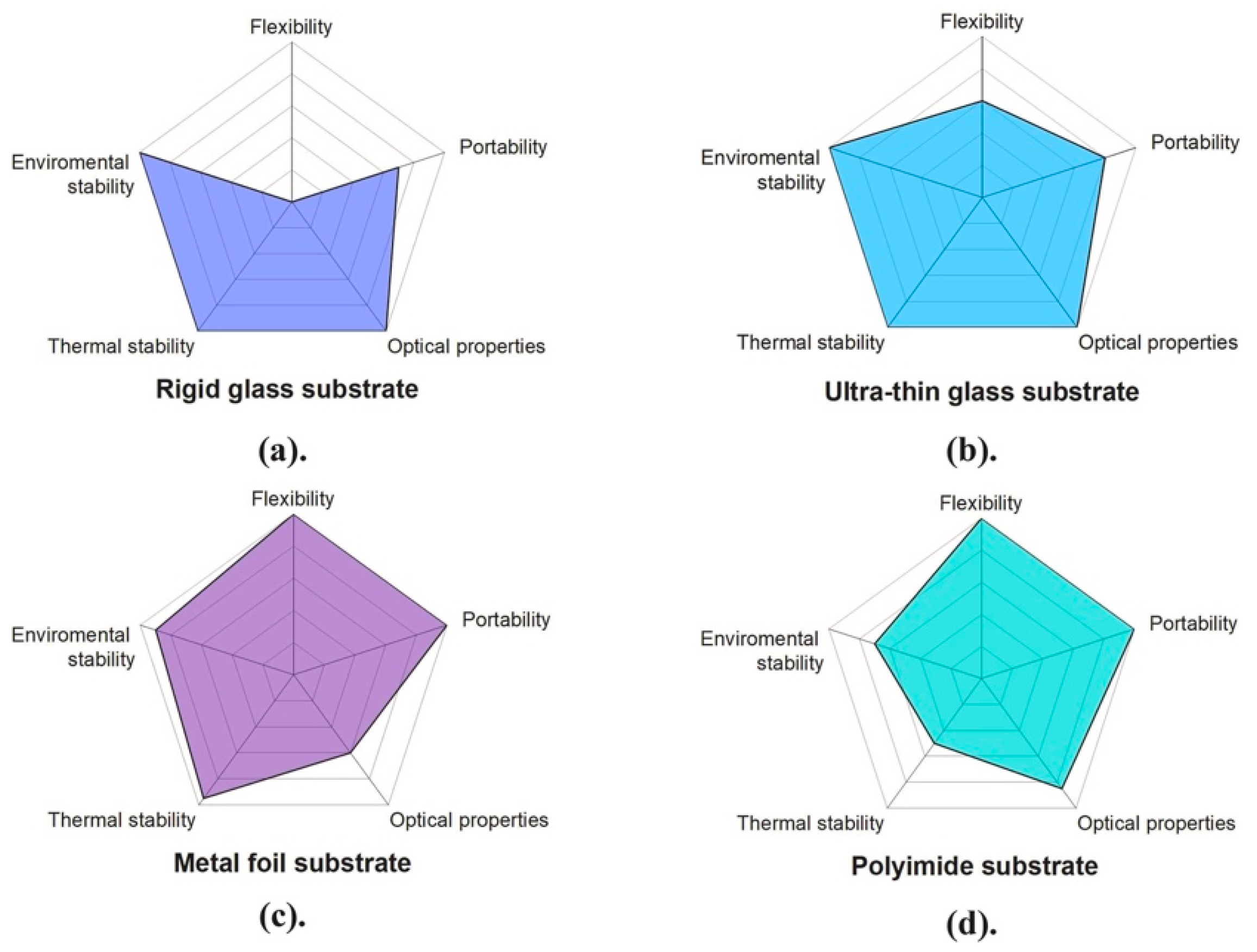 Materials 18 02010 g006