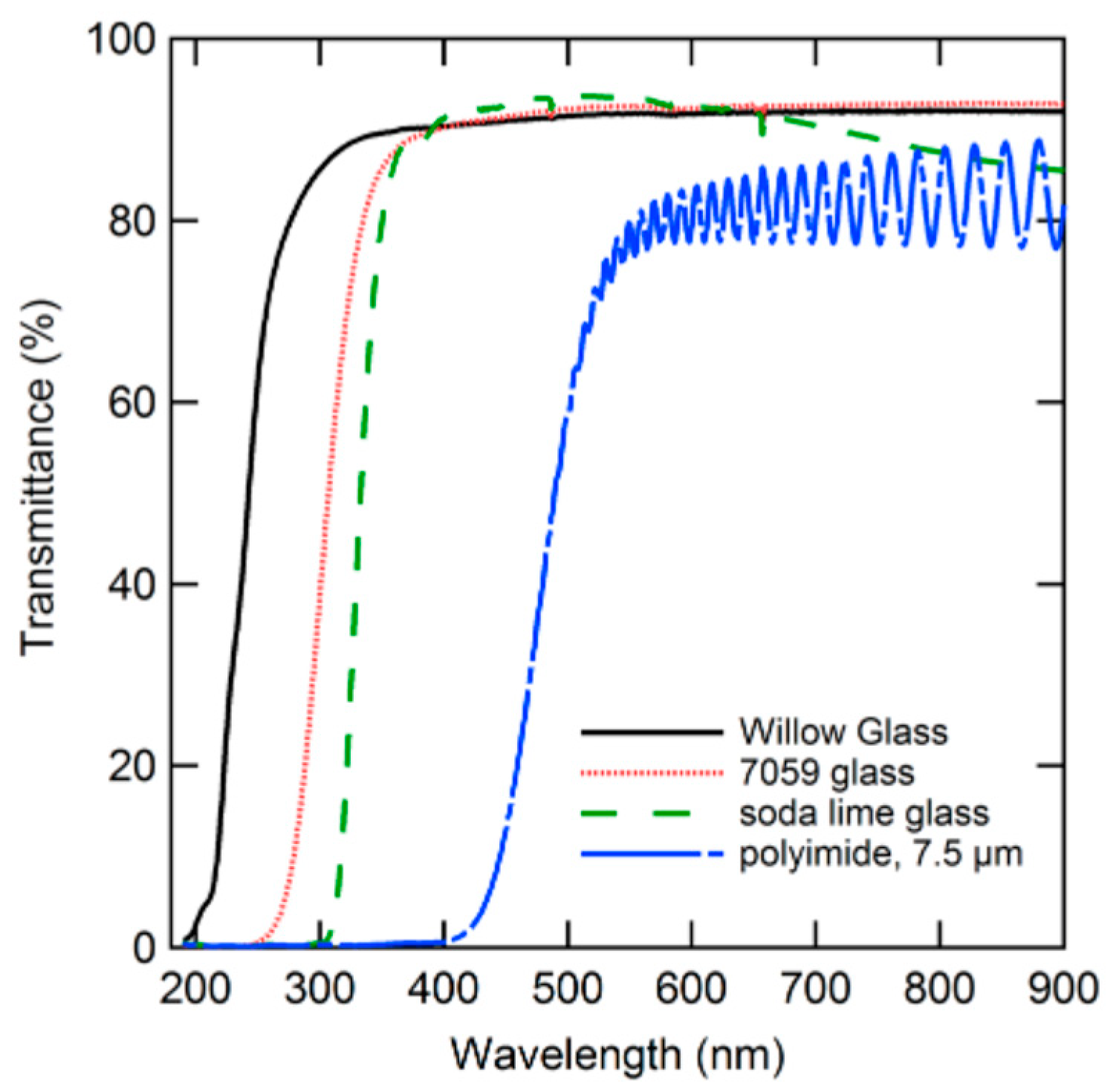 Materials 18 02010 g008