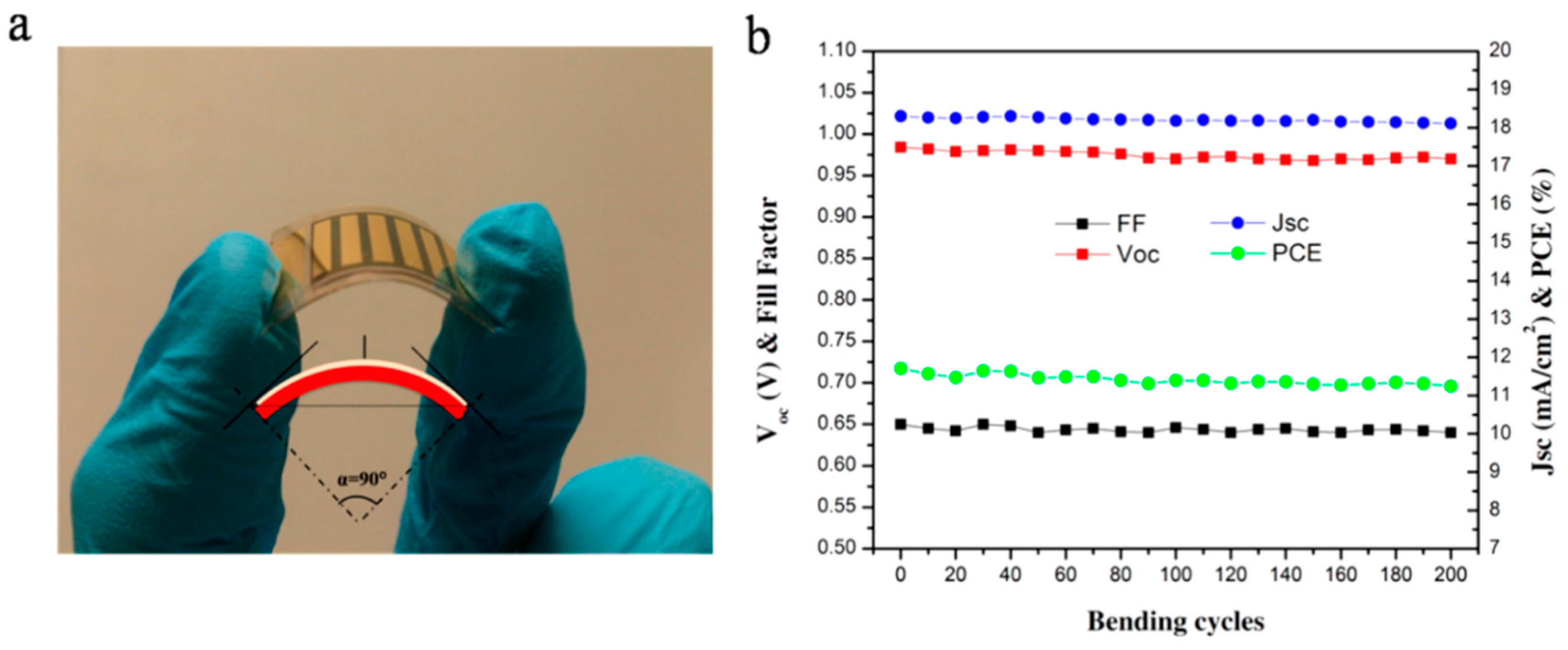 Materials 18 02010 g010