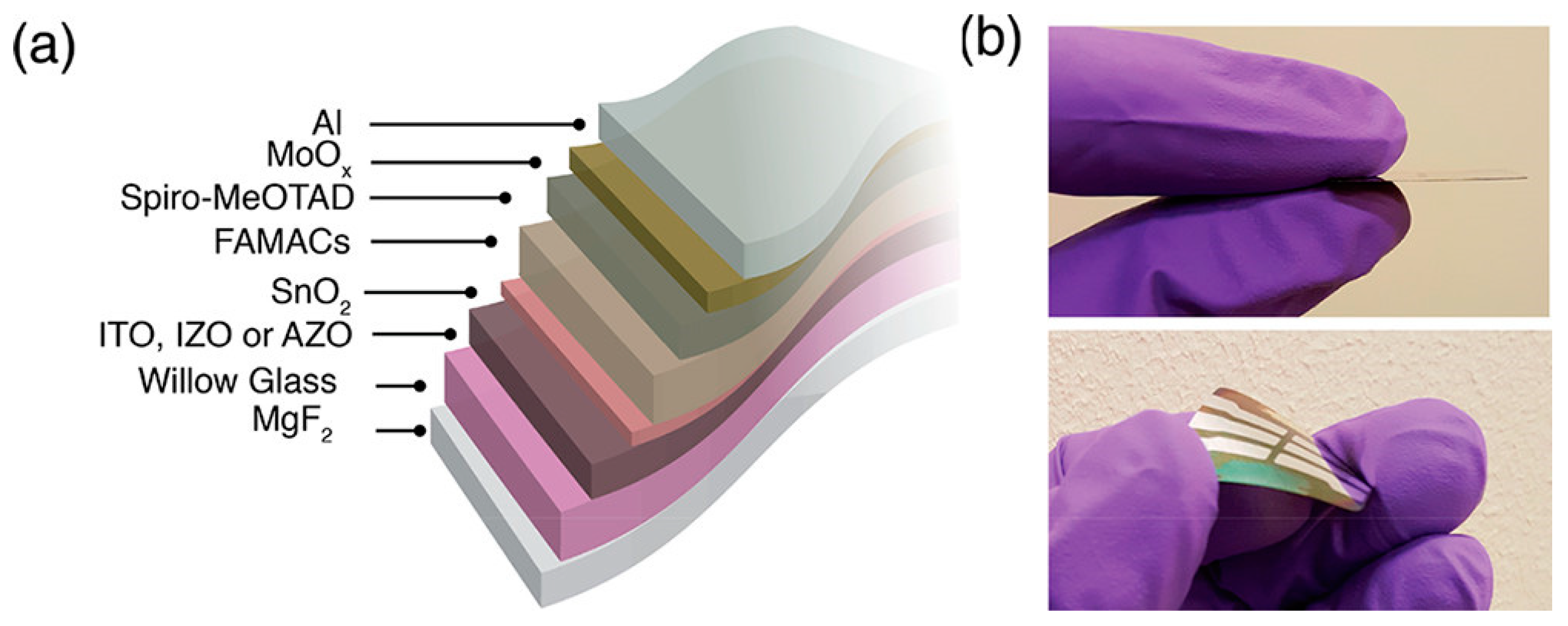 Materials 18 02010 g011