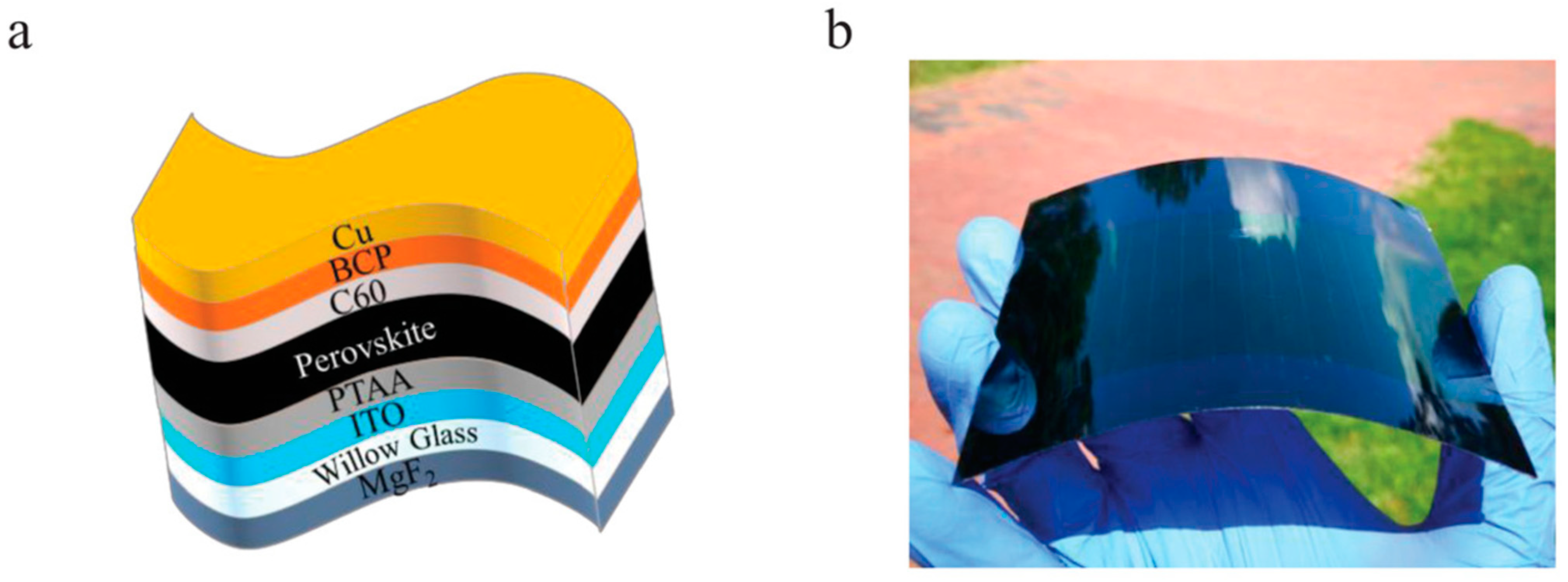 Materials 18 02010 g012