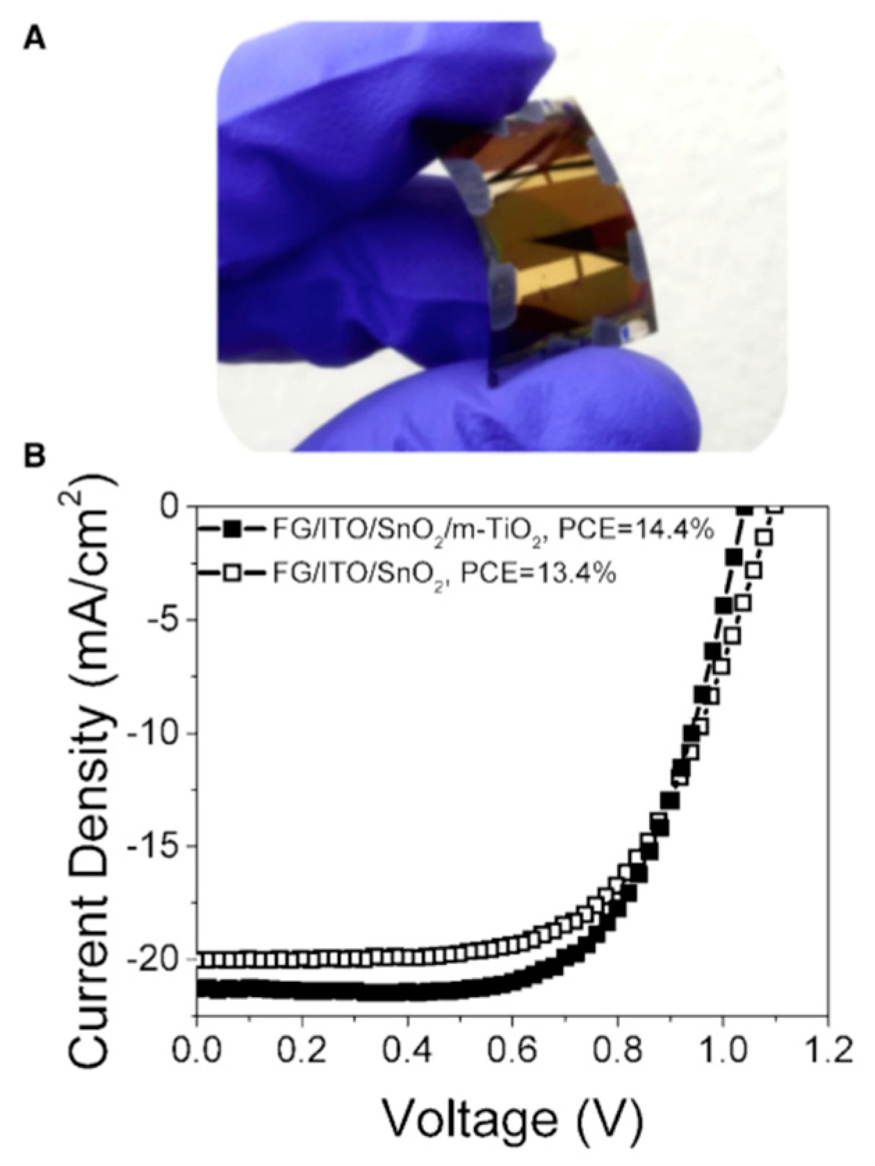 Materials 18 02010 g013