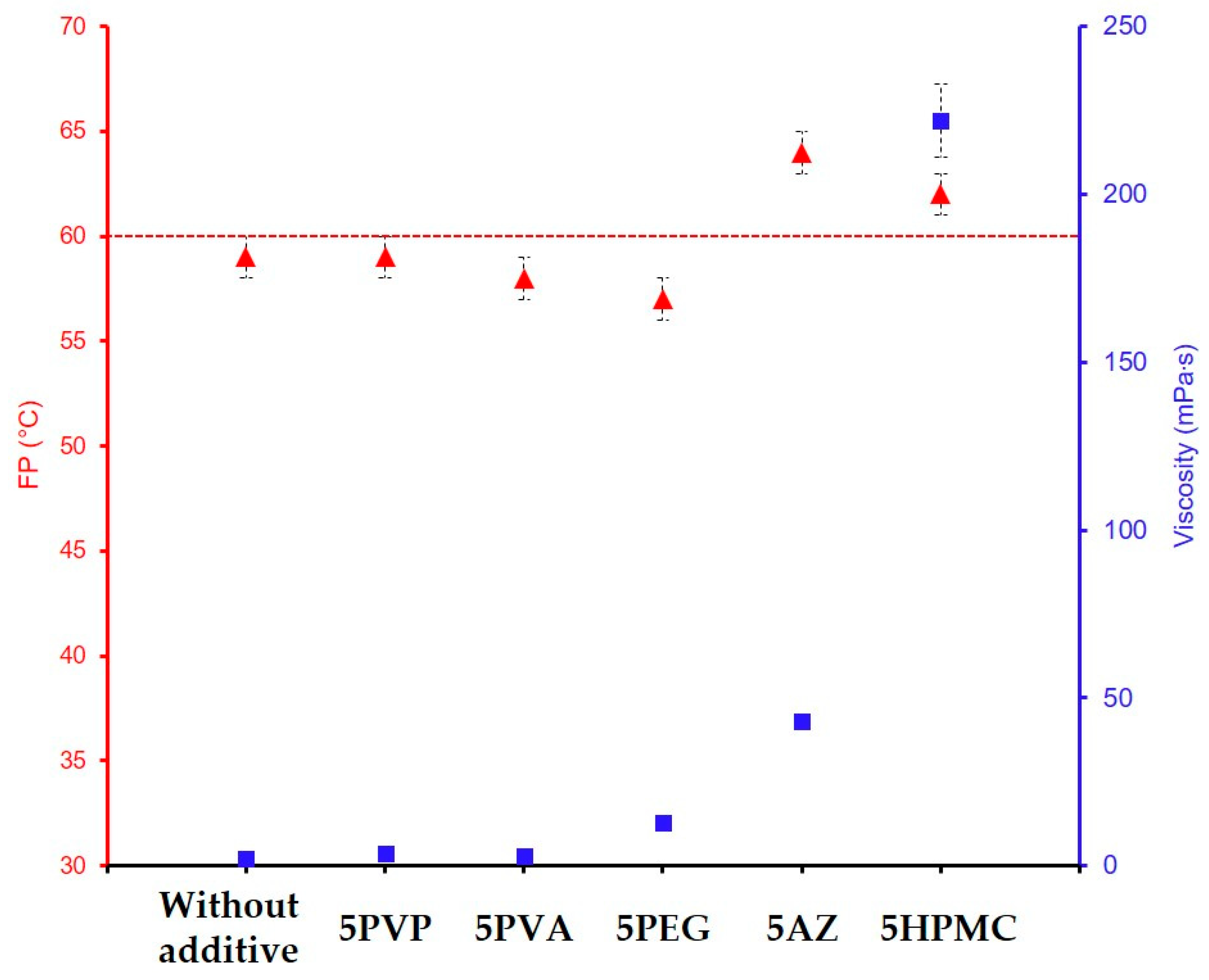 Materials 18 02011 g009