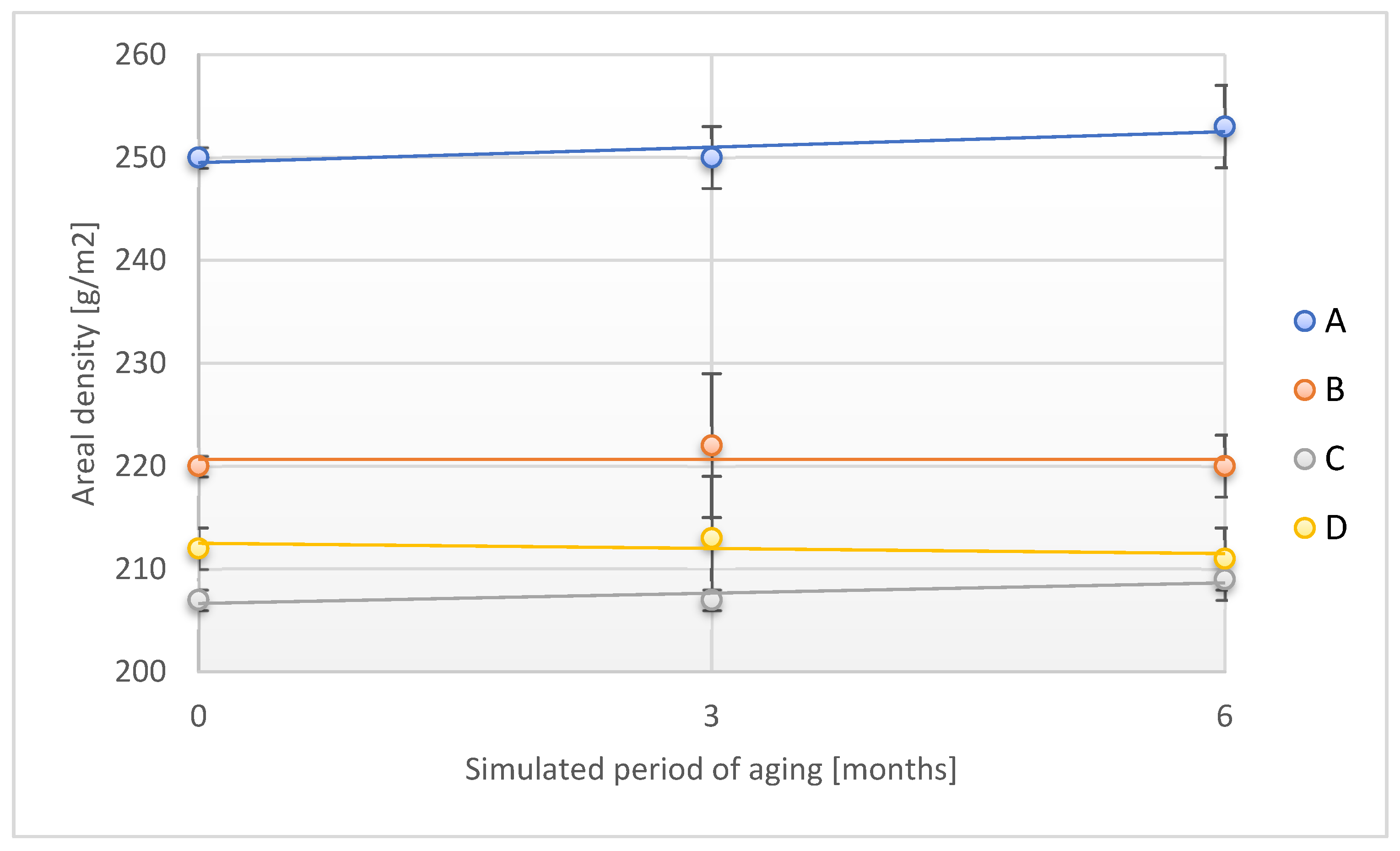 Materials 18 02012 g013