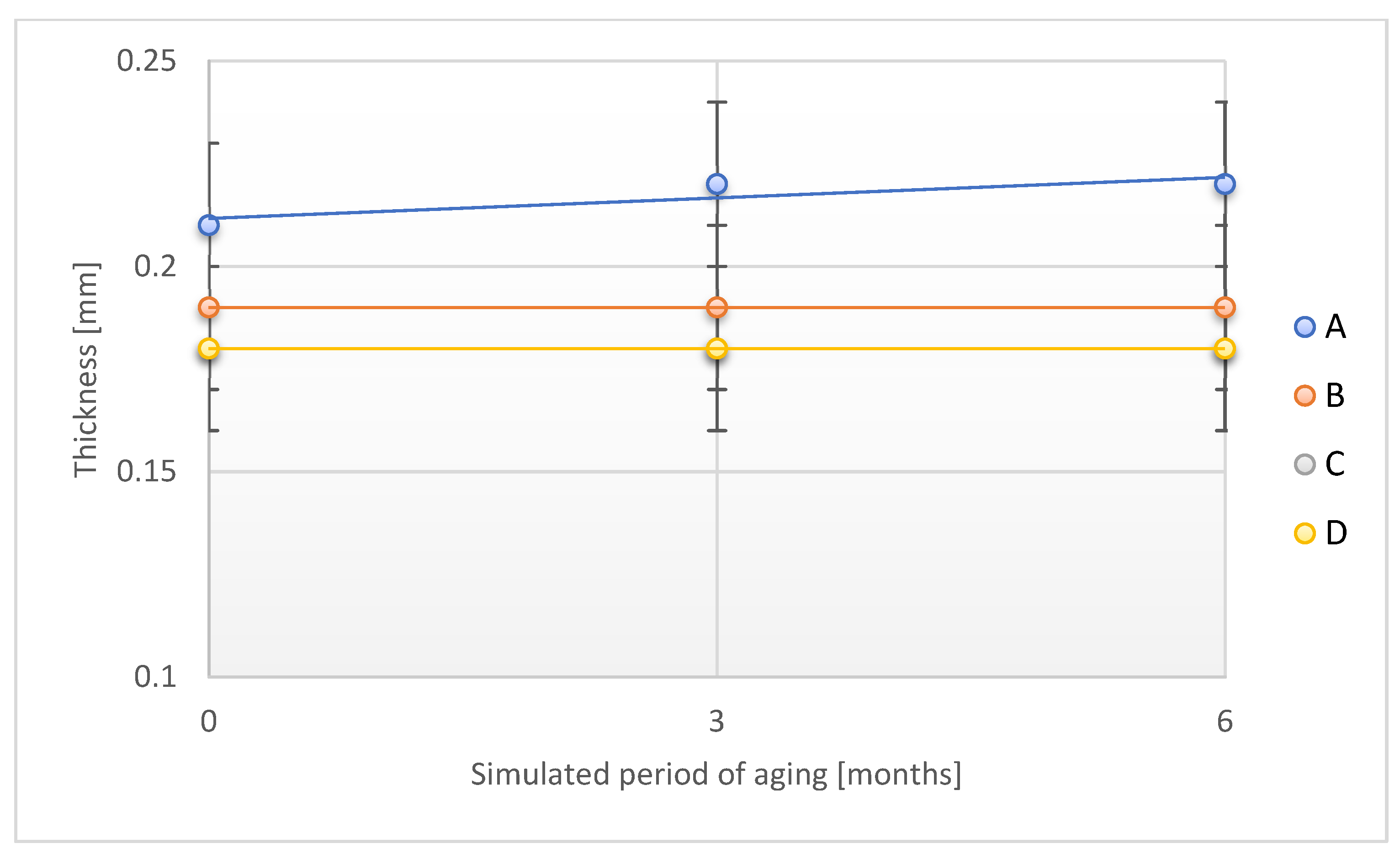 Materials 18 02012 g014