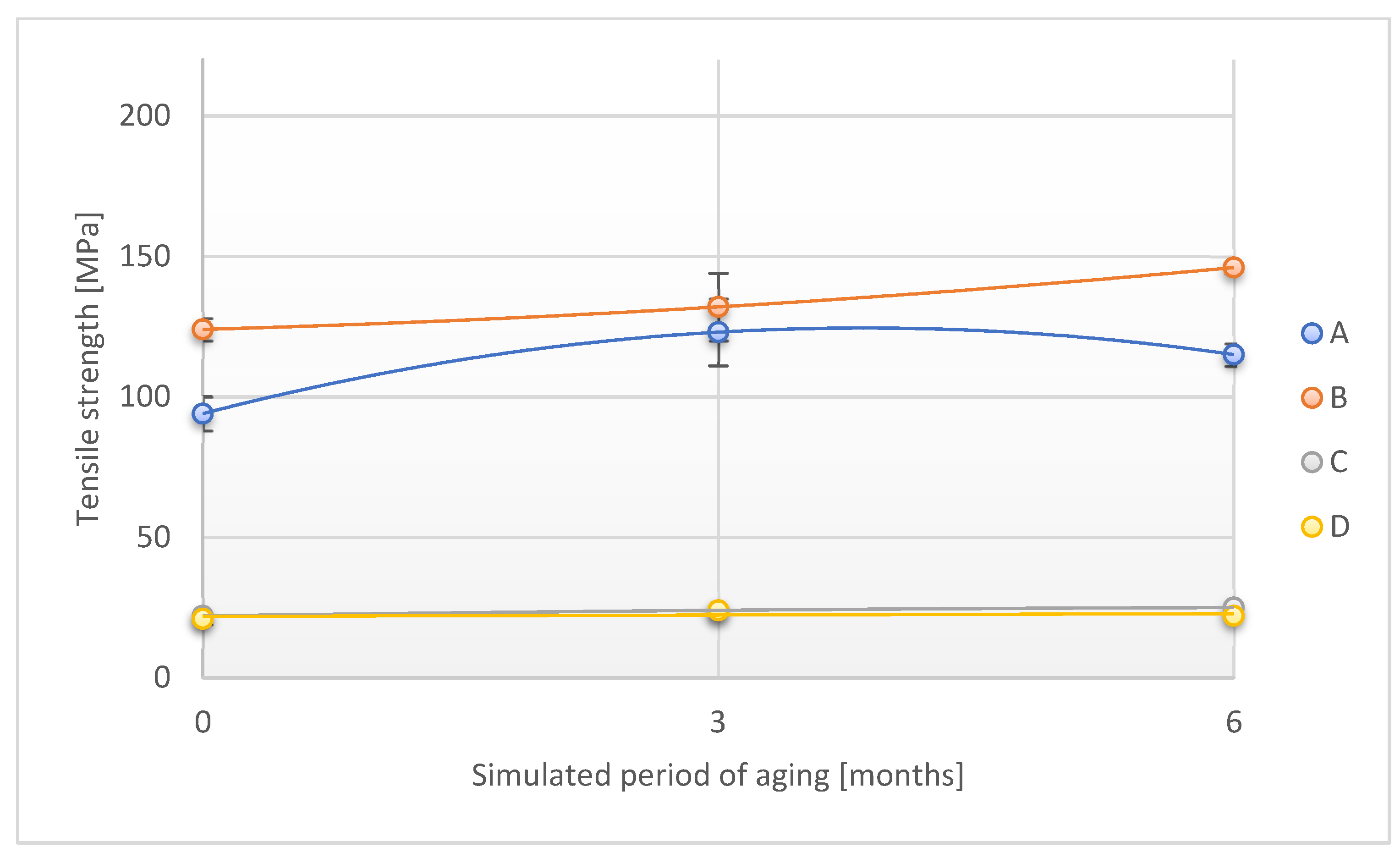 Materials 18 02012 g017