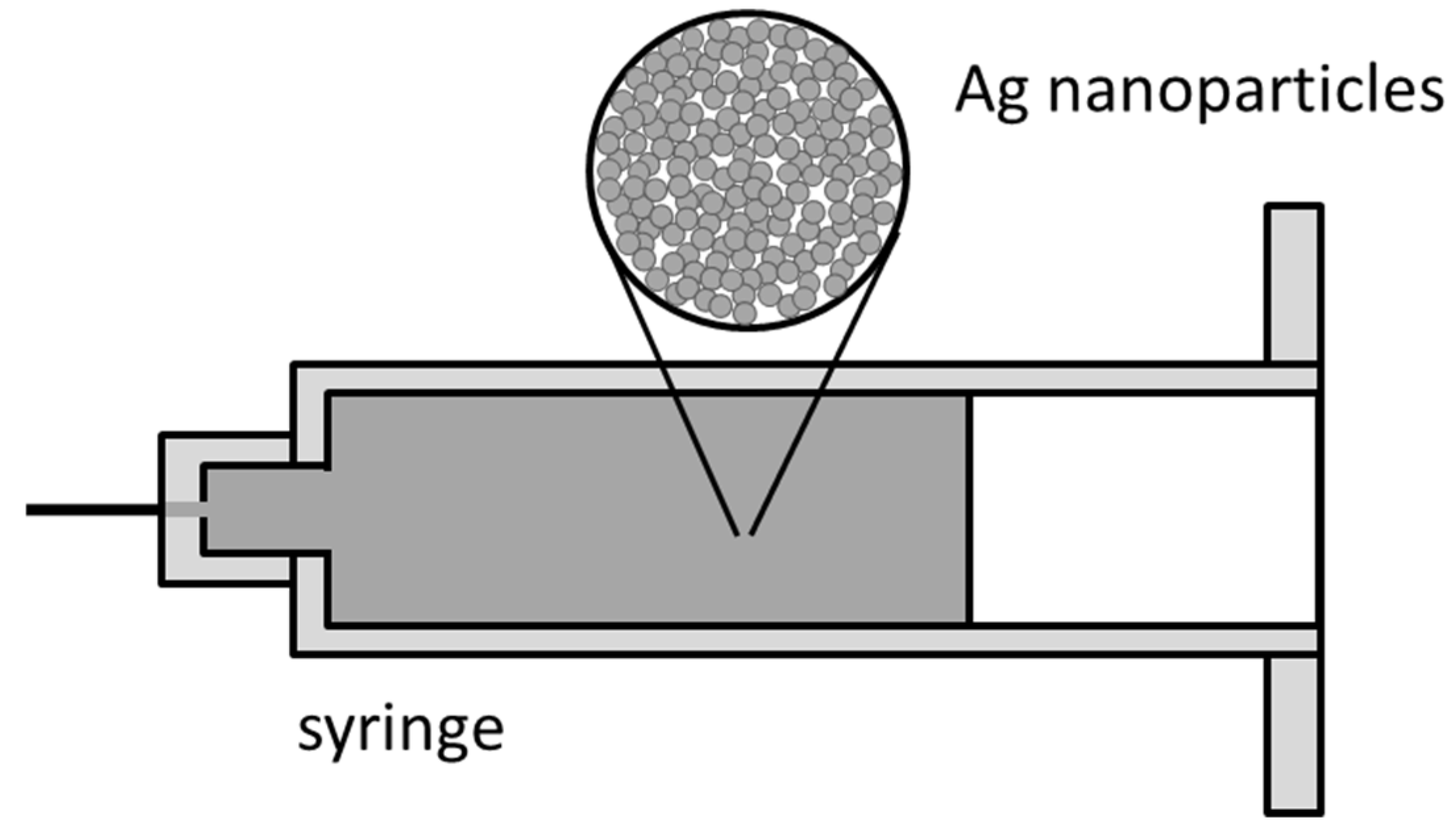 Materials 18 02015 g004
