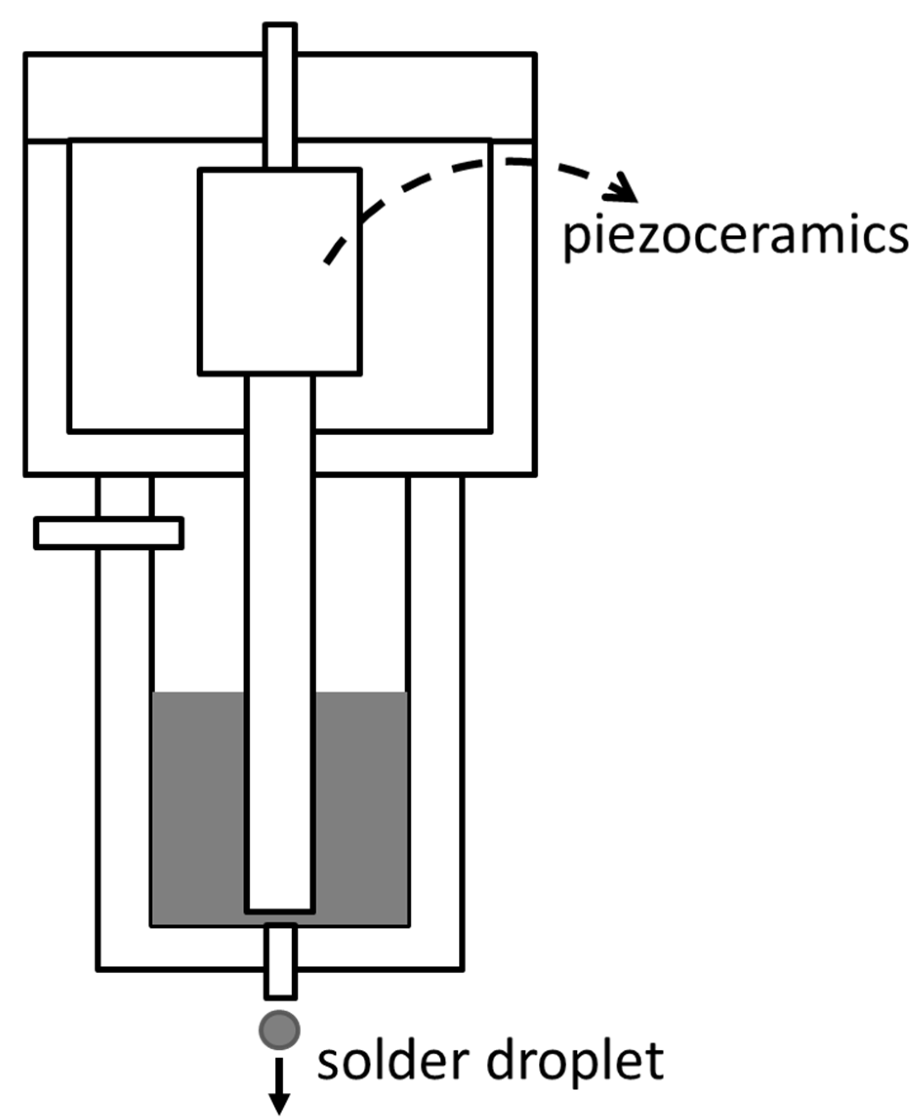 Materials 18 02015 g010
