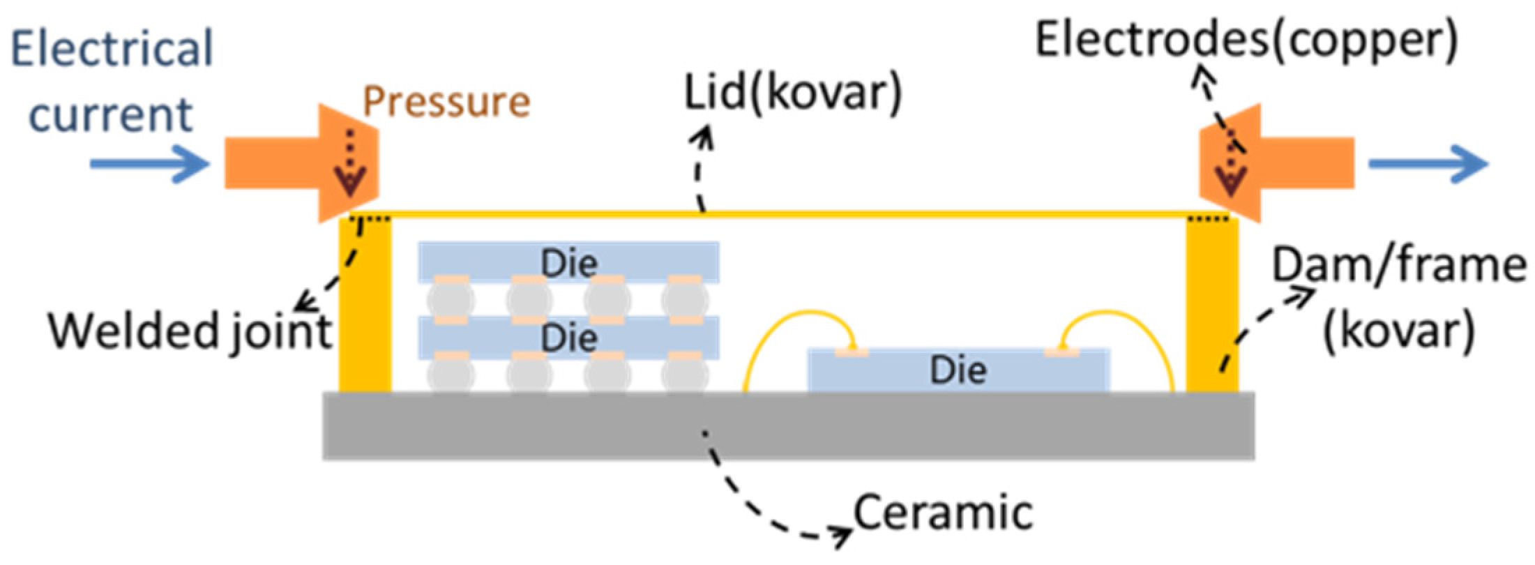 Materials 18 02015 g012