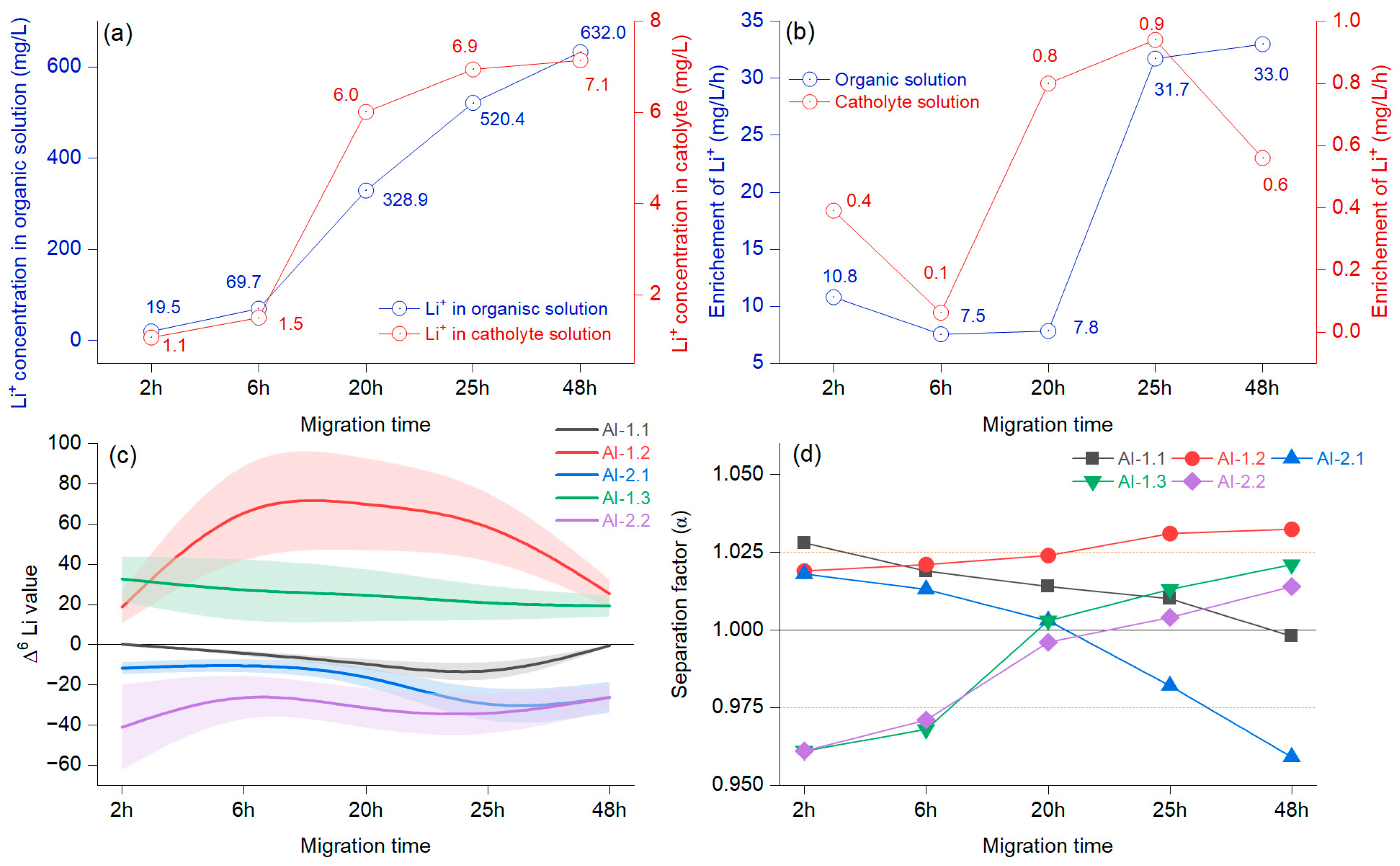 Materials 18 02016 g006