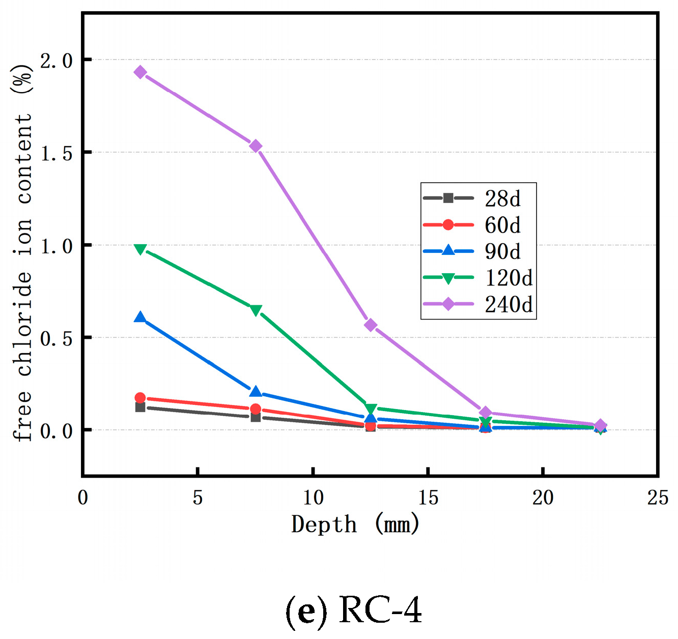 Materials 18 02018 g003b