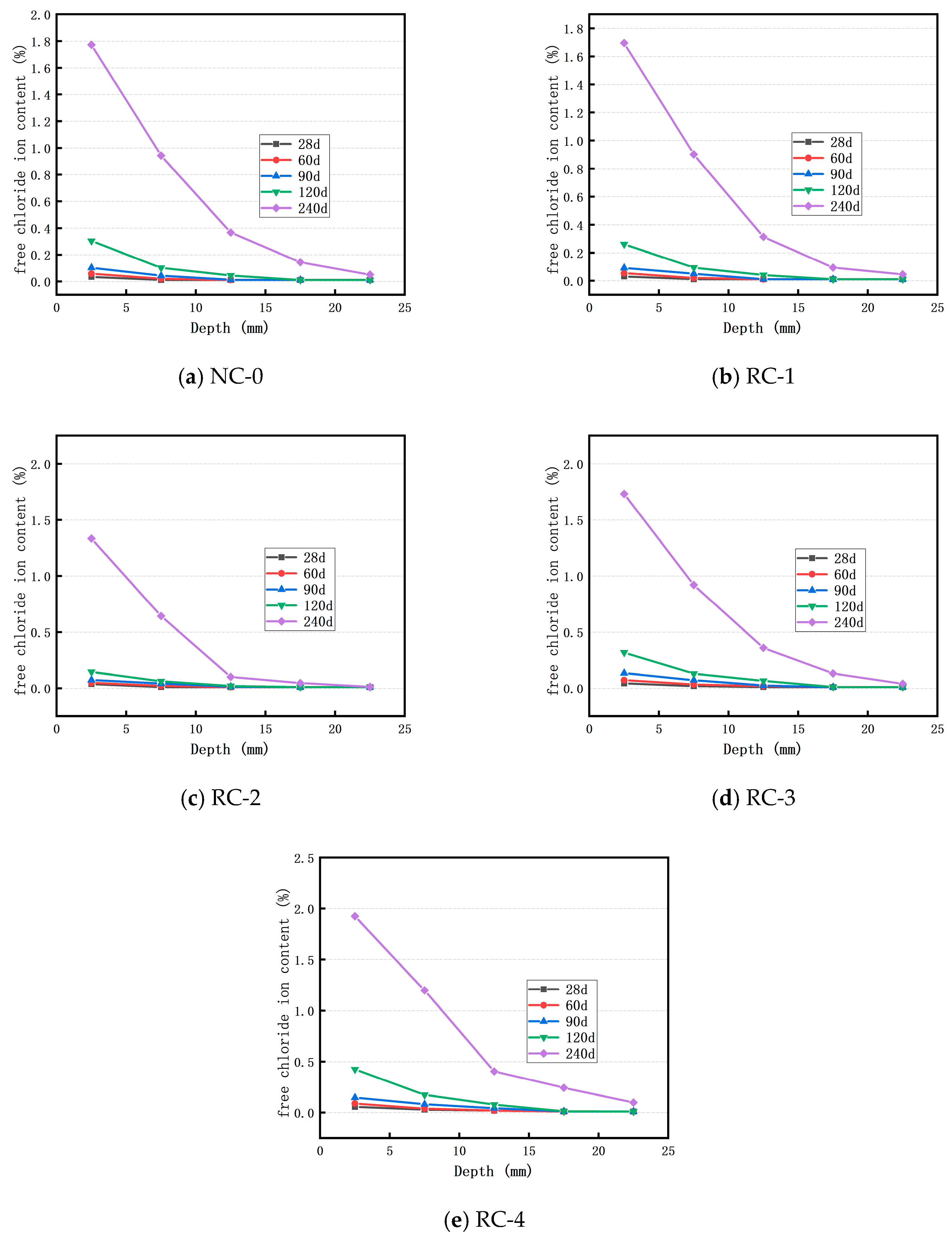 Materials 18 02018 g005