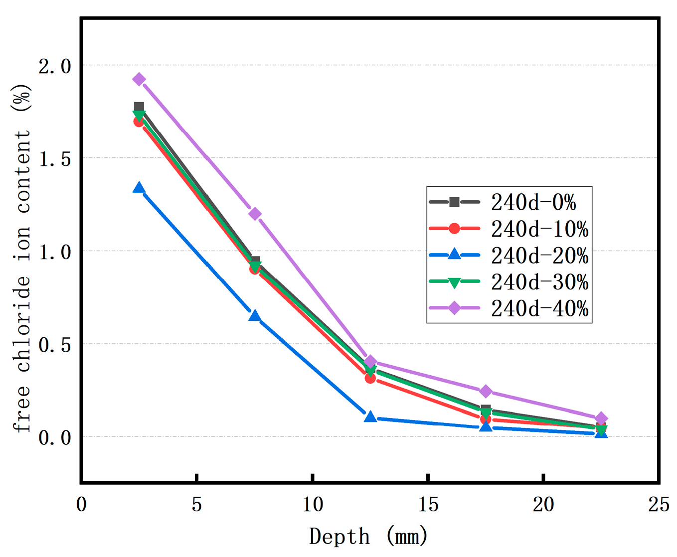 Materials 18 02018 g006