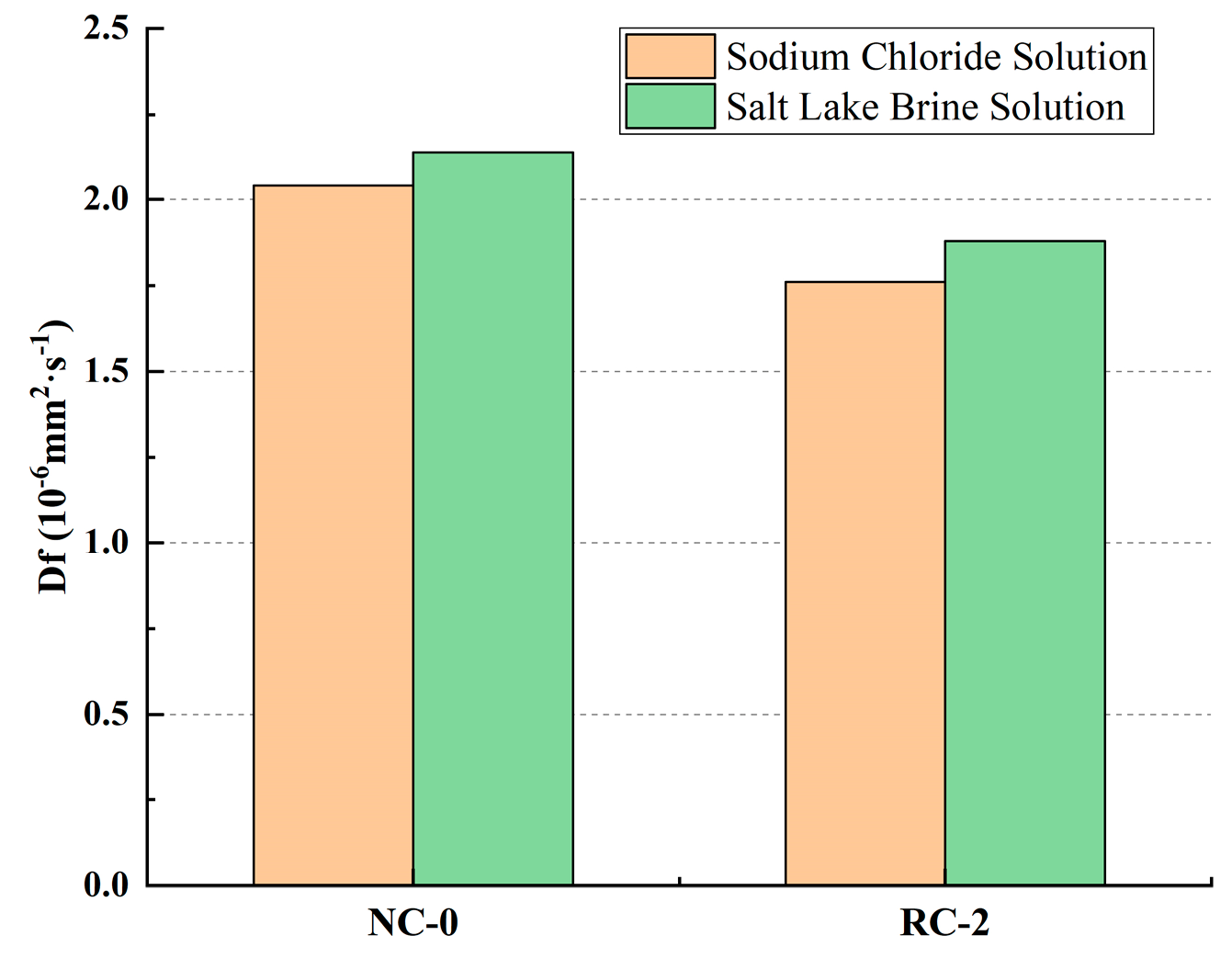 Materials 18 02018 g009