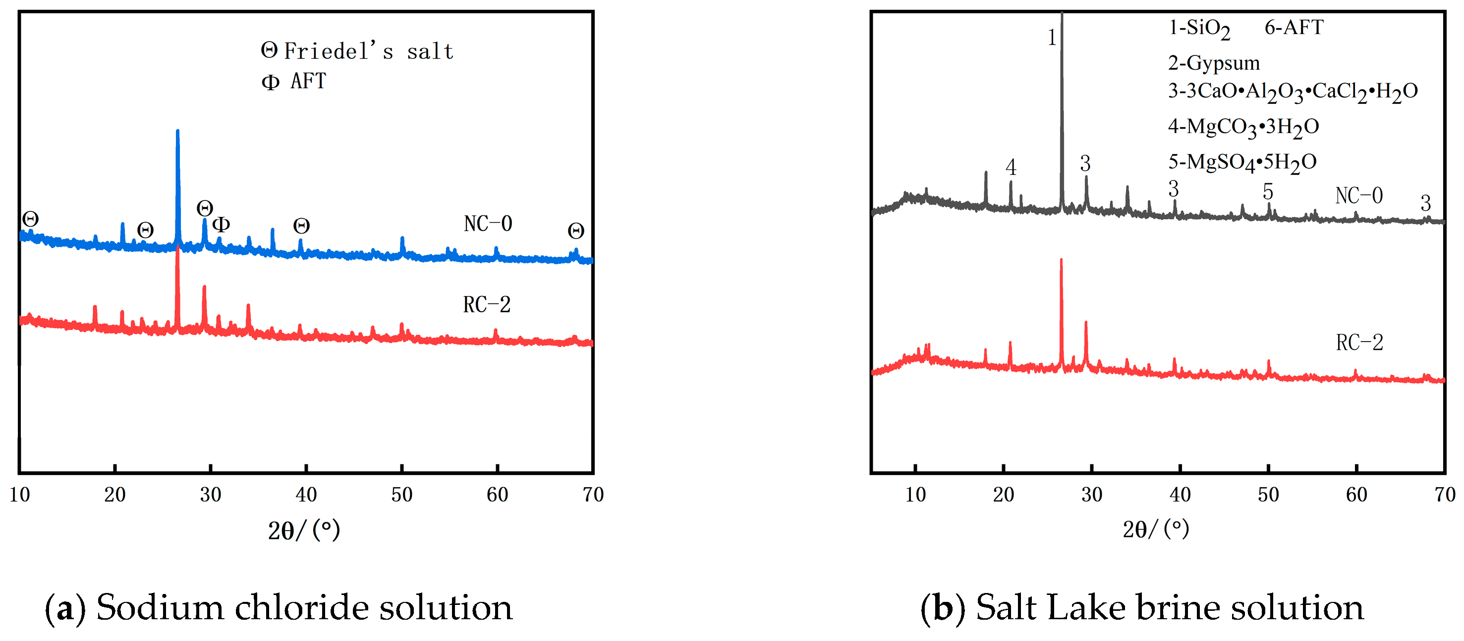 Materials 18 02018 g011
