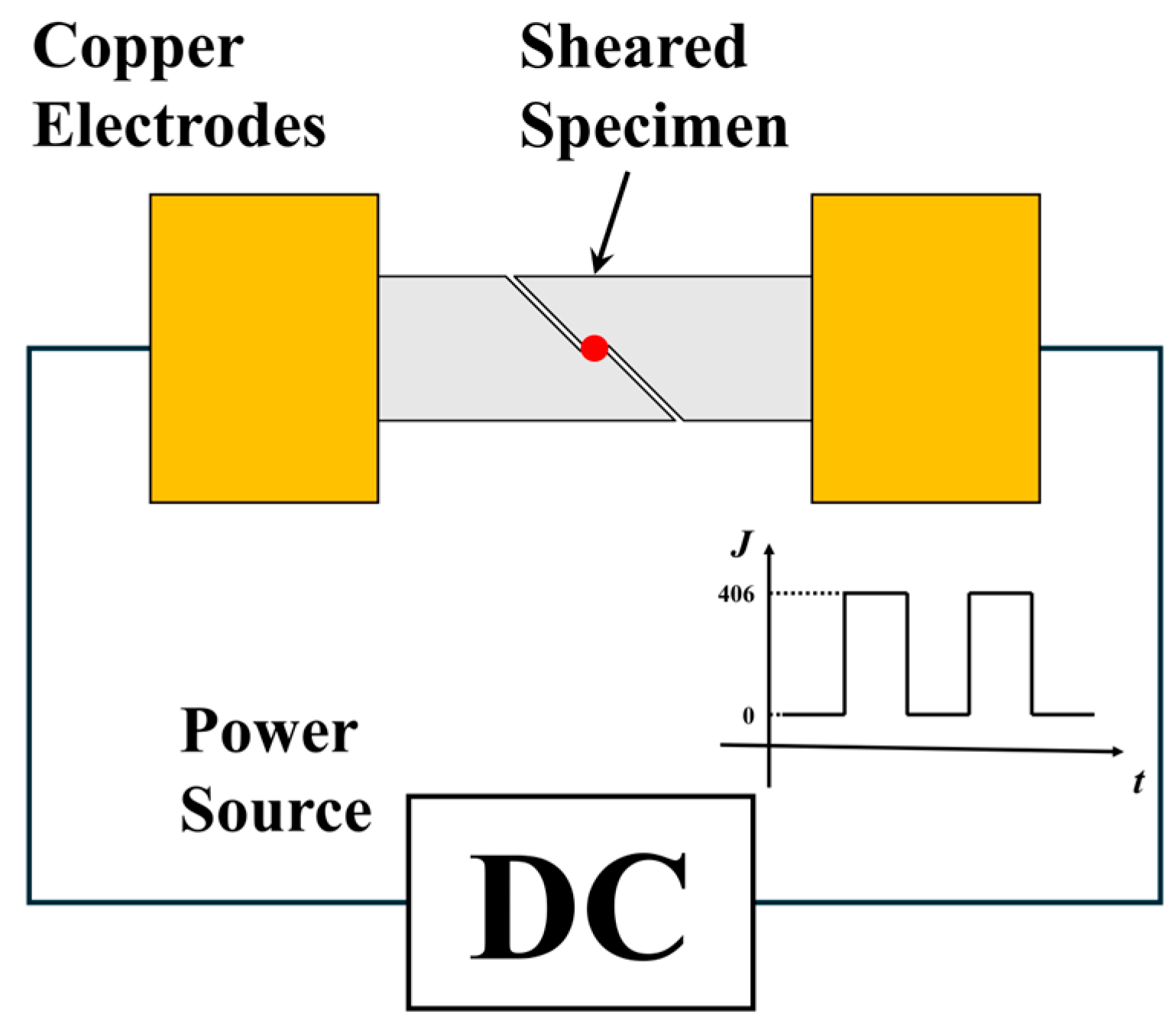 Materials 18 02019 g002