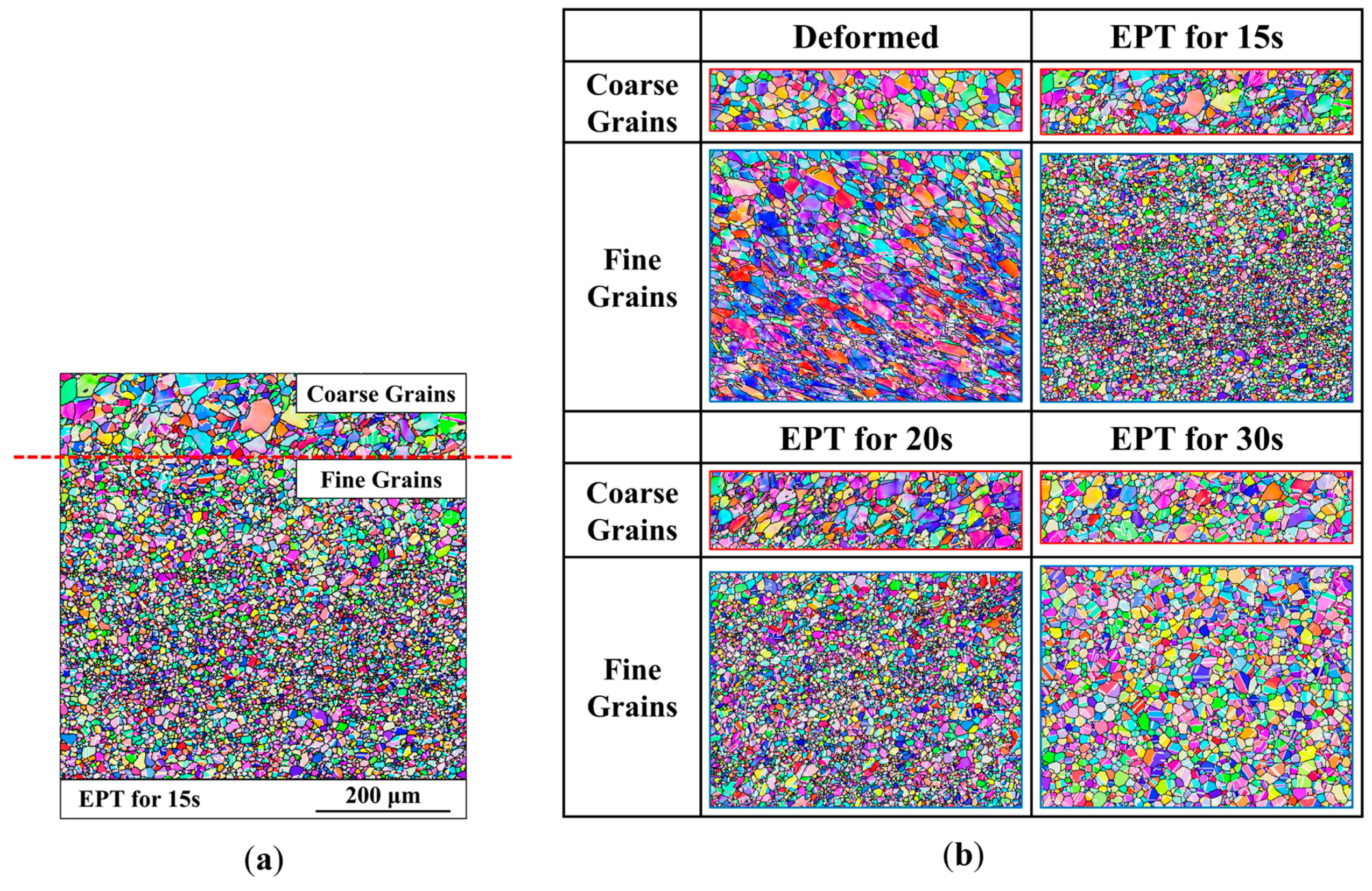 Materials 18 02019 g003